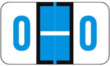 Letter O