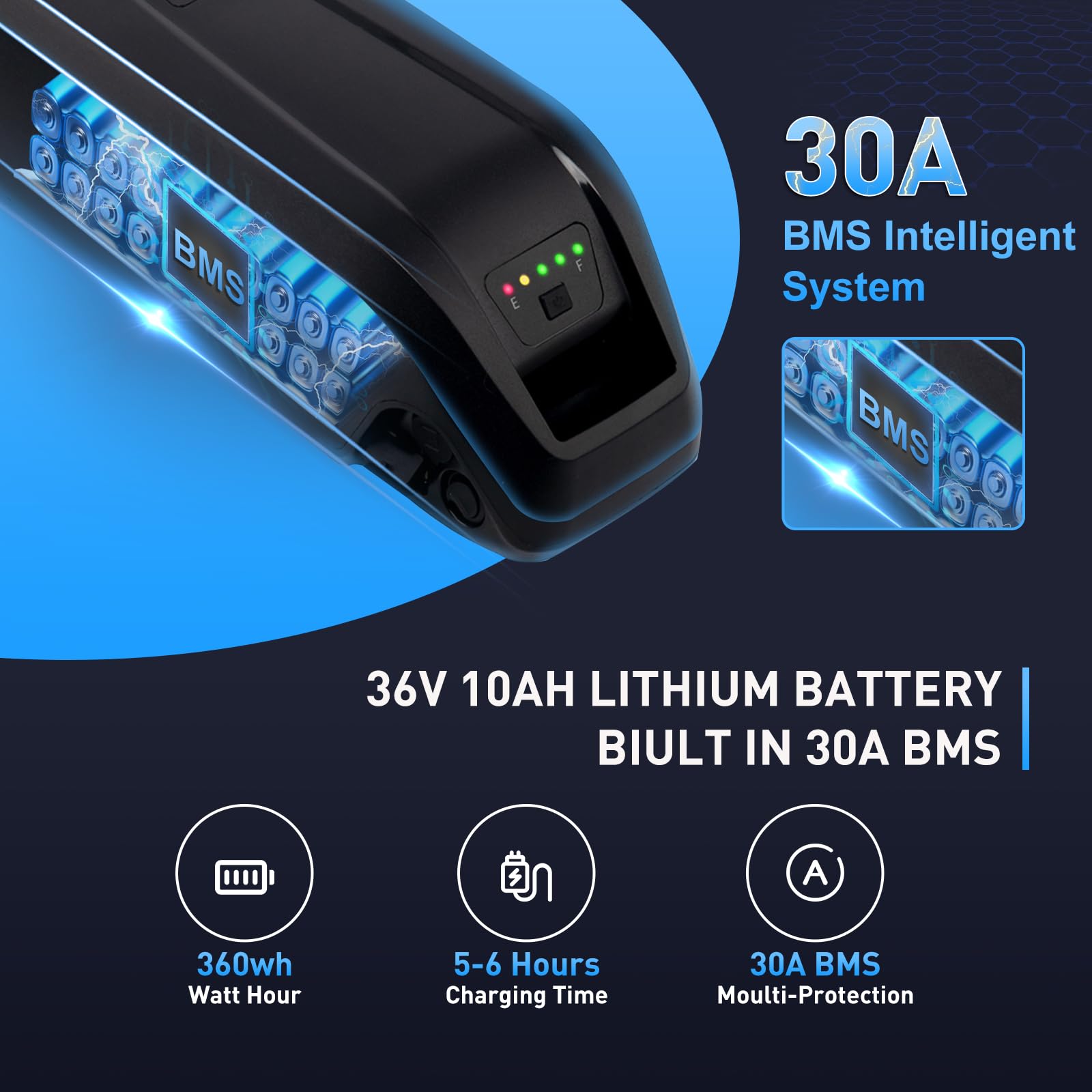36V 10Ah Lithium Ebike Battery Pack with 2A Fast Charger, BMS, USB Port & LED Indicator - Power Switch & Safety Lock for 750W Electric Bikes & Motorcycles (4-Pin) - Perfect for Commuting, Off-Road Adventures & Long-Distance Riding