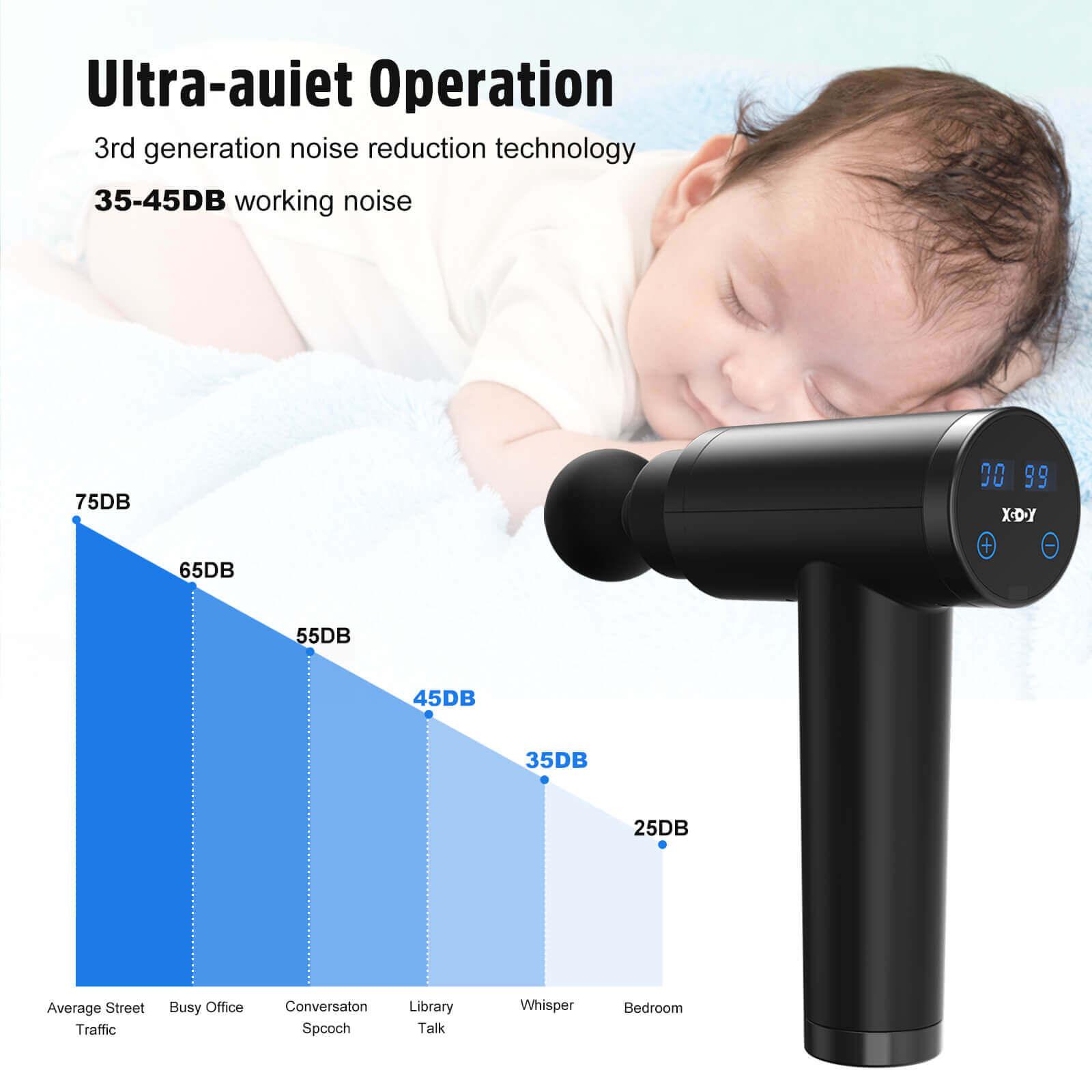 XGODY YZ02 Deep Tissue Massage Gun - 20 Speed Percussion Muscle Massager for Athletes & Recovery | Pain Relief for Sore Muscles, Workout Recovery, Sports Therapy & Relaxation