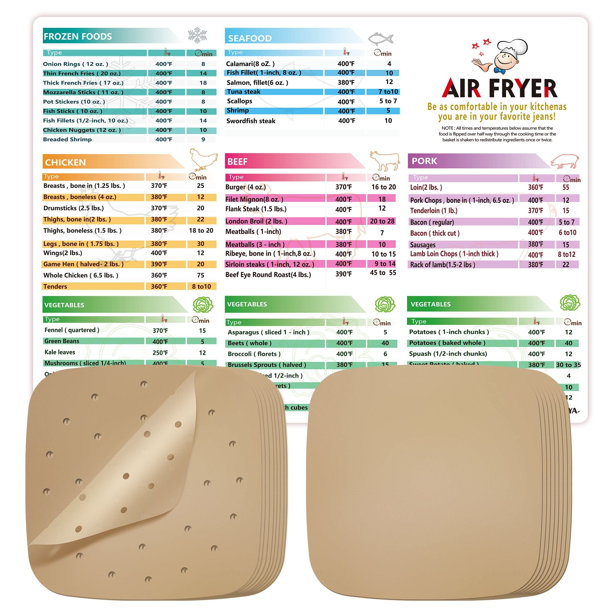 SHYAYA 9 Inch Air Fryer Parchment Paper Liners - 100pcs Non-Stick Baking Sheets with XL Magnetic Cheat Sheet | Perfect for Air Fryer Cooking Times Chart & Accessories Replacement | Ideal for Roasting, Baking & Healthy Meal Prep
