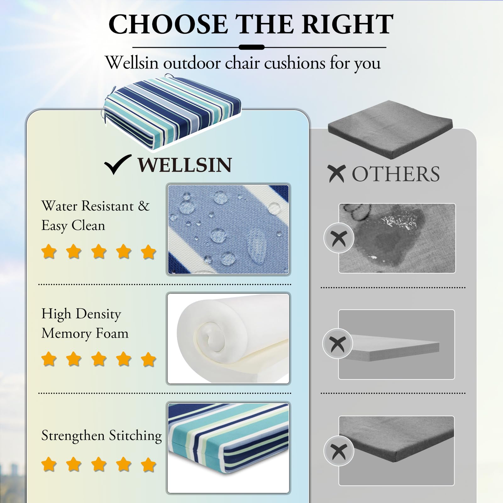 Premium Water-Resistant Outdoor Chair Cushions Set of 6 - 17