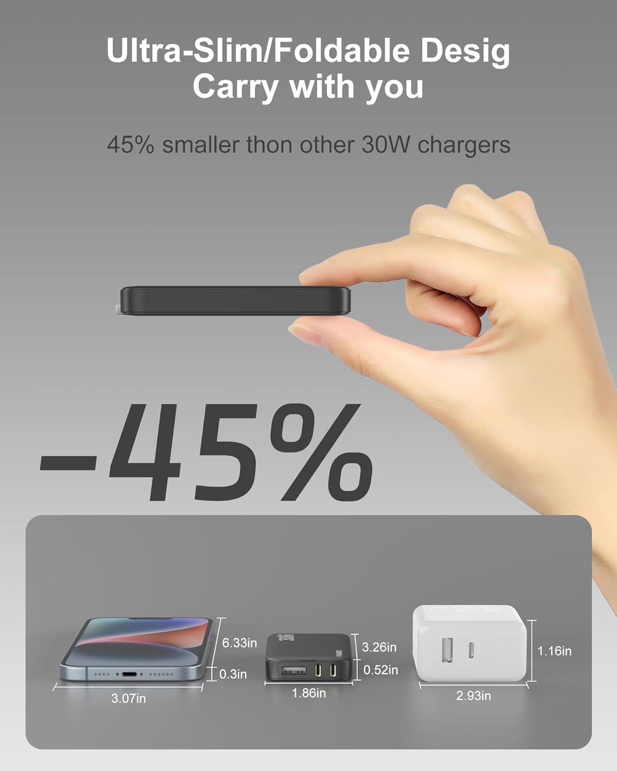 30W Ultra-Slim 3-Port USB C Wall Charger with PD Fast Charging & Foldable Plug - Compatible with iPhone 15/14/13/Pro Max, iPad Pro, Galaxy S23/S22 & More (Gray) - Perfect for Travel, Home & Office Charging Needs