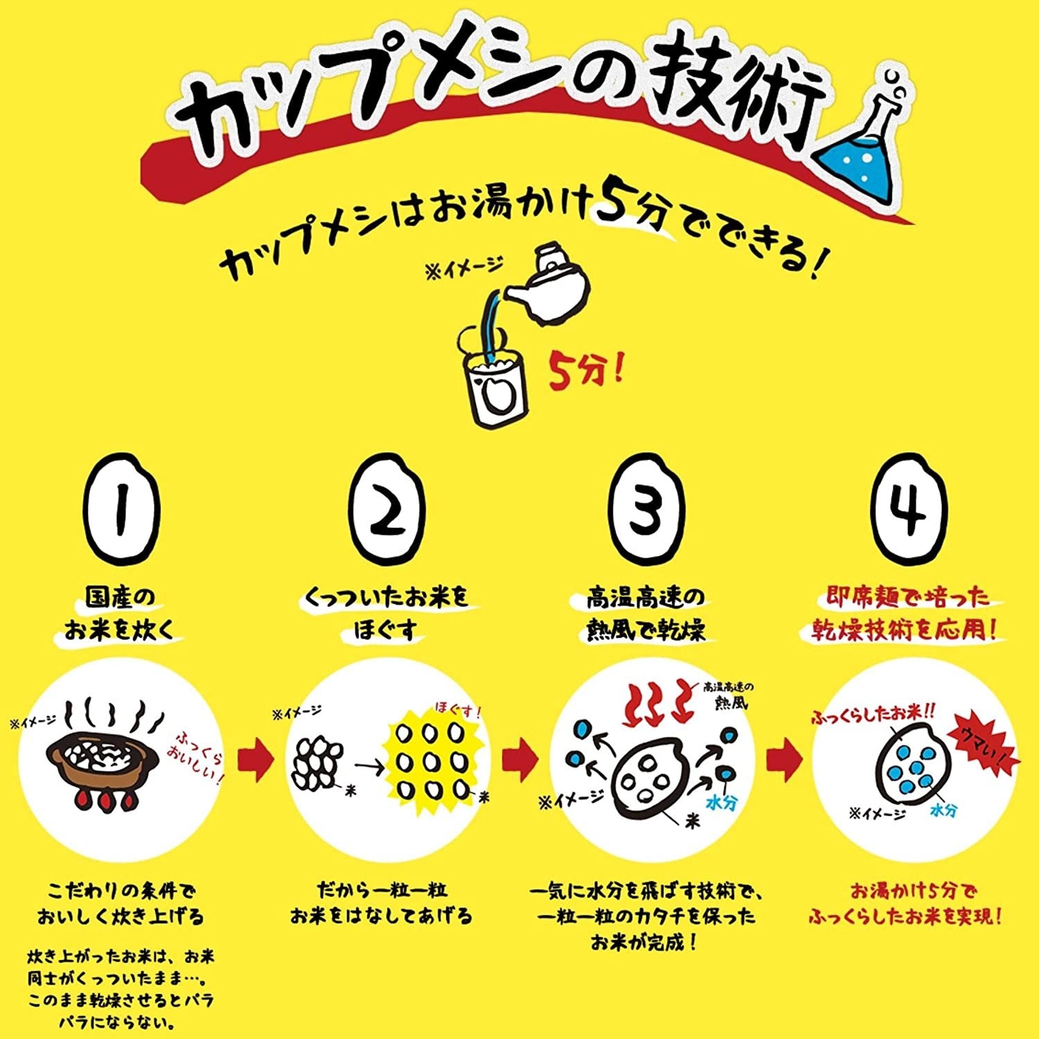 Nissin Curry Meshi Beef Instant Curry Rice Cup 107g - Quick & Delicious Japanese Beef Curry Meal for Office Lunch, Camping & Emergency Food