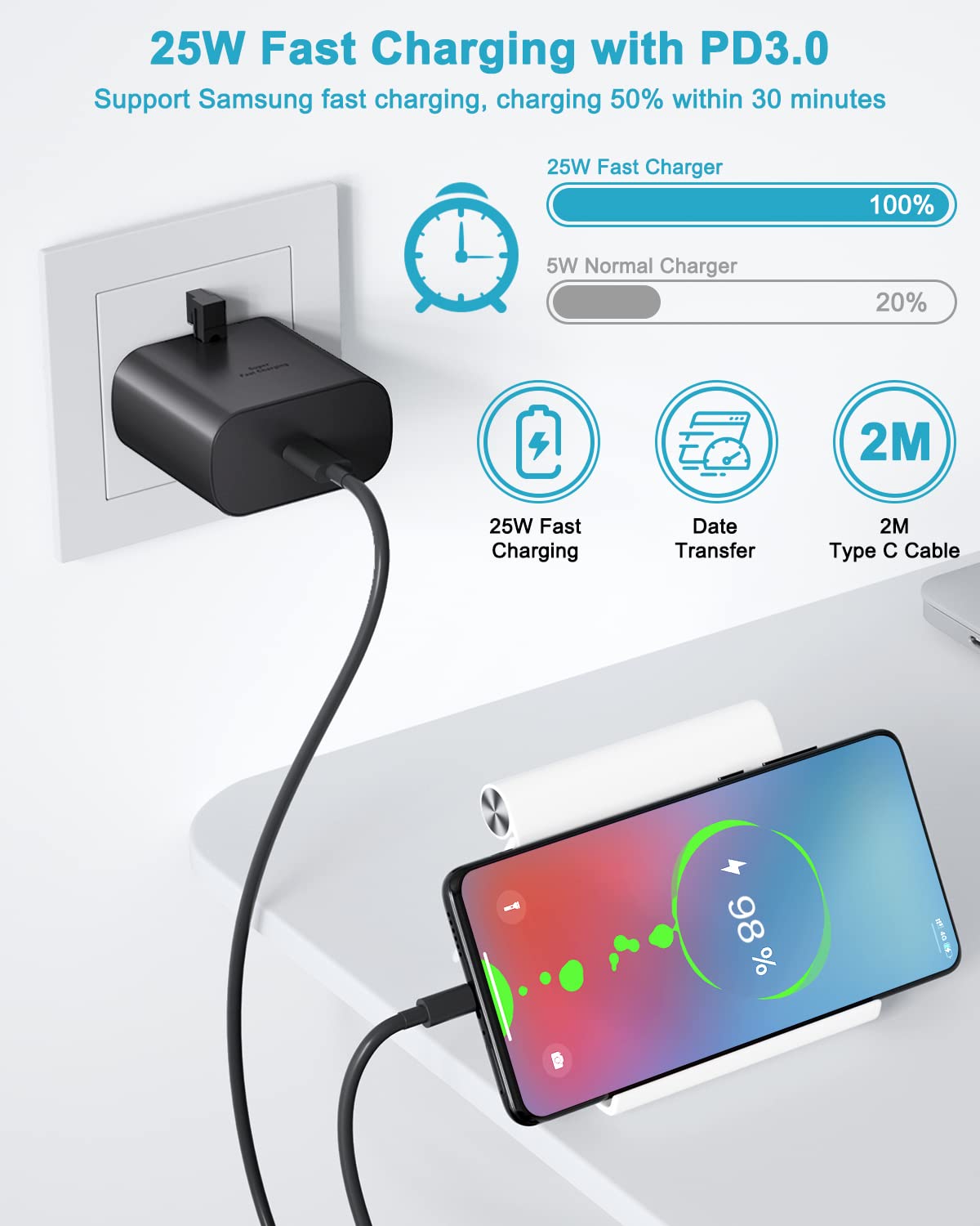 25W Super Fast Charger Plug & 2M USB-C Cable 2-Pack for Samsung Galaxy S24/S23 Ultra/S23+/S22 Ultra/S22/S21/S20 FE/A53 - Rapid Charging for Home, Office & Travel