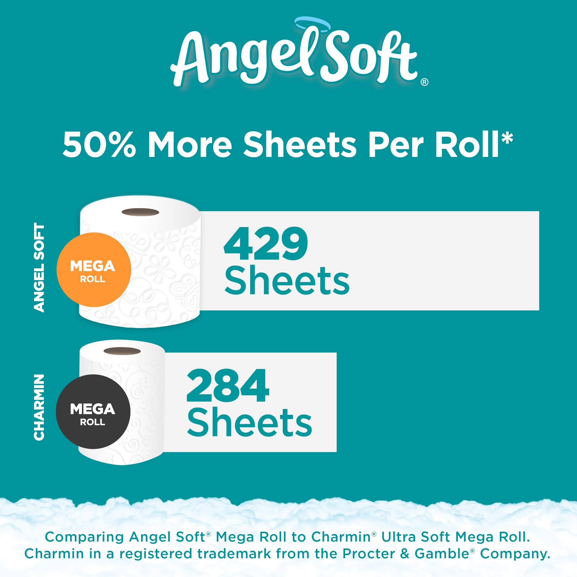 Angel Soft Toilet Paper - 12 Mega Rolls (Equivalent to 24 Regular Rolls) | Ultra Soft & Strong Bath Tissue for Home, Office & Travel Use