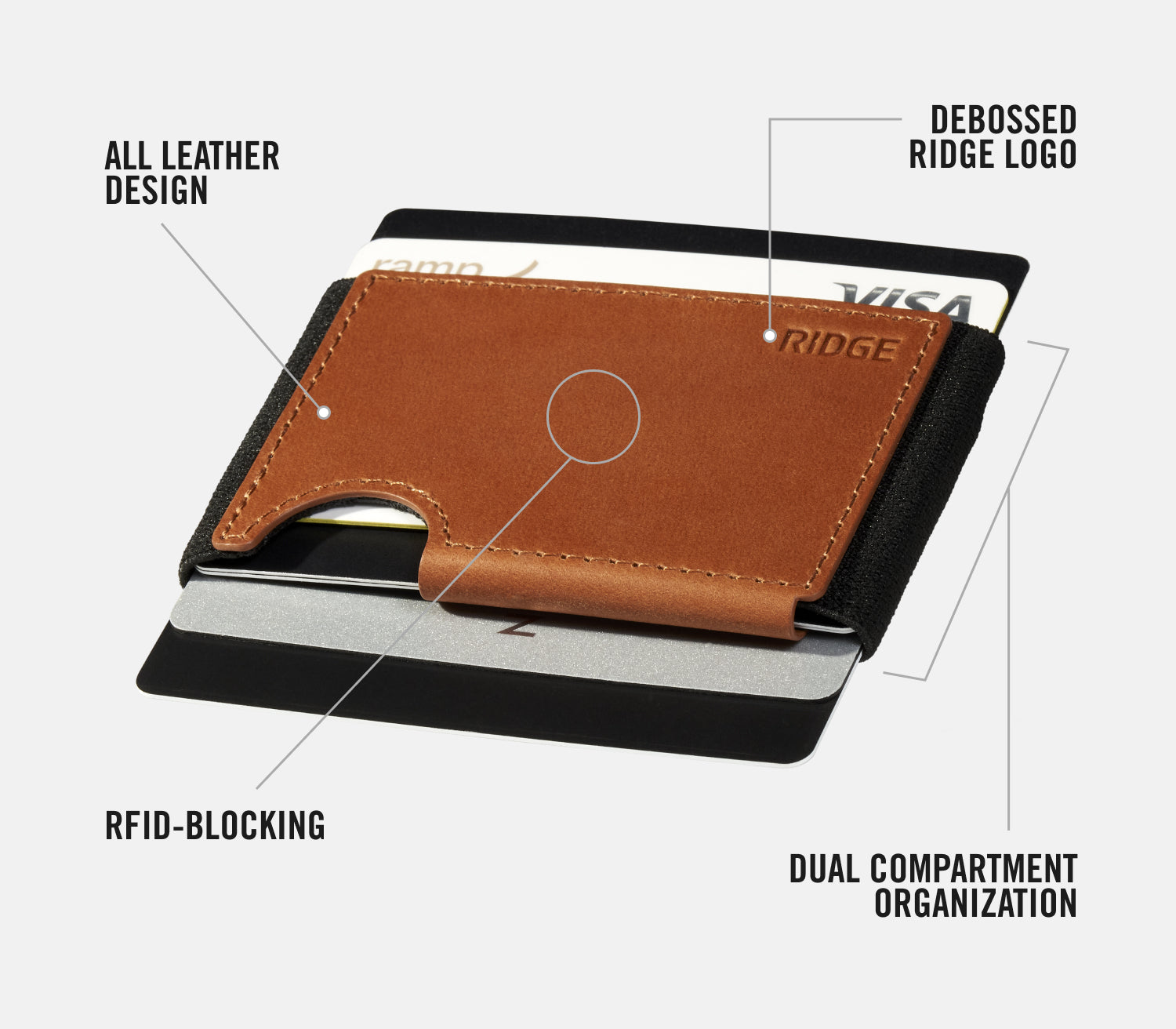 The Ridge Biflex Slim Minimalist RFID Blocking Wallet - Genuine Tobacco Brown Leather for Men - Perfect for Everyday Carry, Travel & Business