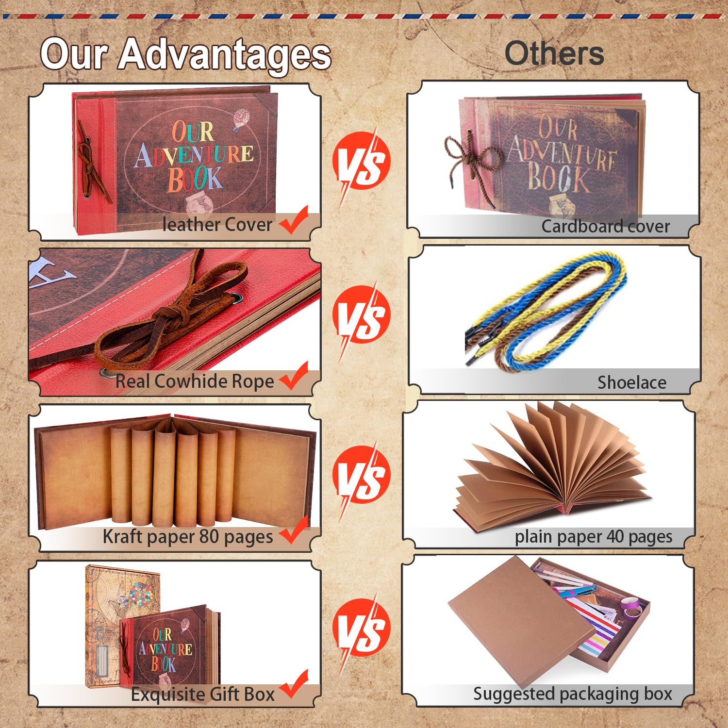Vintage Leather Adventure Scrapbook Album - 11.6 x 7.5 Inch Up Themed Wedding Anniversary Gift, Valentine's Day Present, Retro Craft Cardstock Journal with 40 Pages - Perfect for Couples Memory Book, Travel Journaling & DIY Photo Album Projects