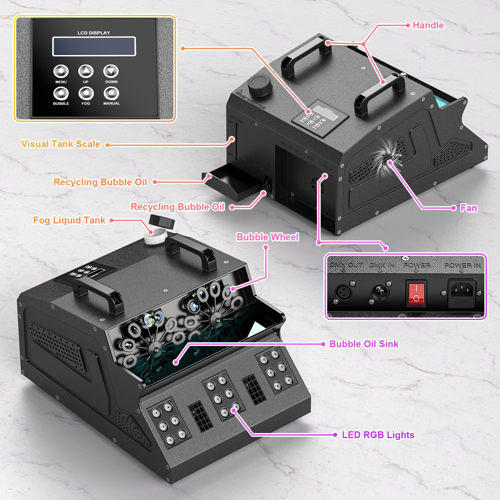 2000W Professional Fog Bubble Machine with 7CH RGB LED Lights - 3-in-1 Fog & Bubble Effect for Parties, Weddings, Halloween - Perfect for Stage Shows, DJ Events, and Nightclubs