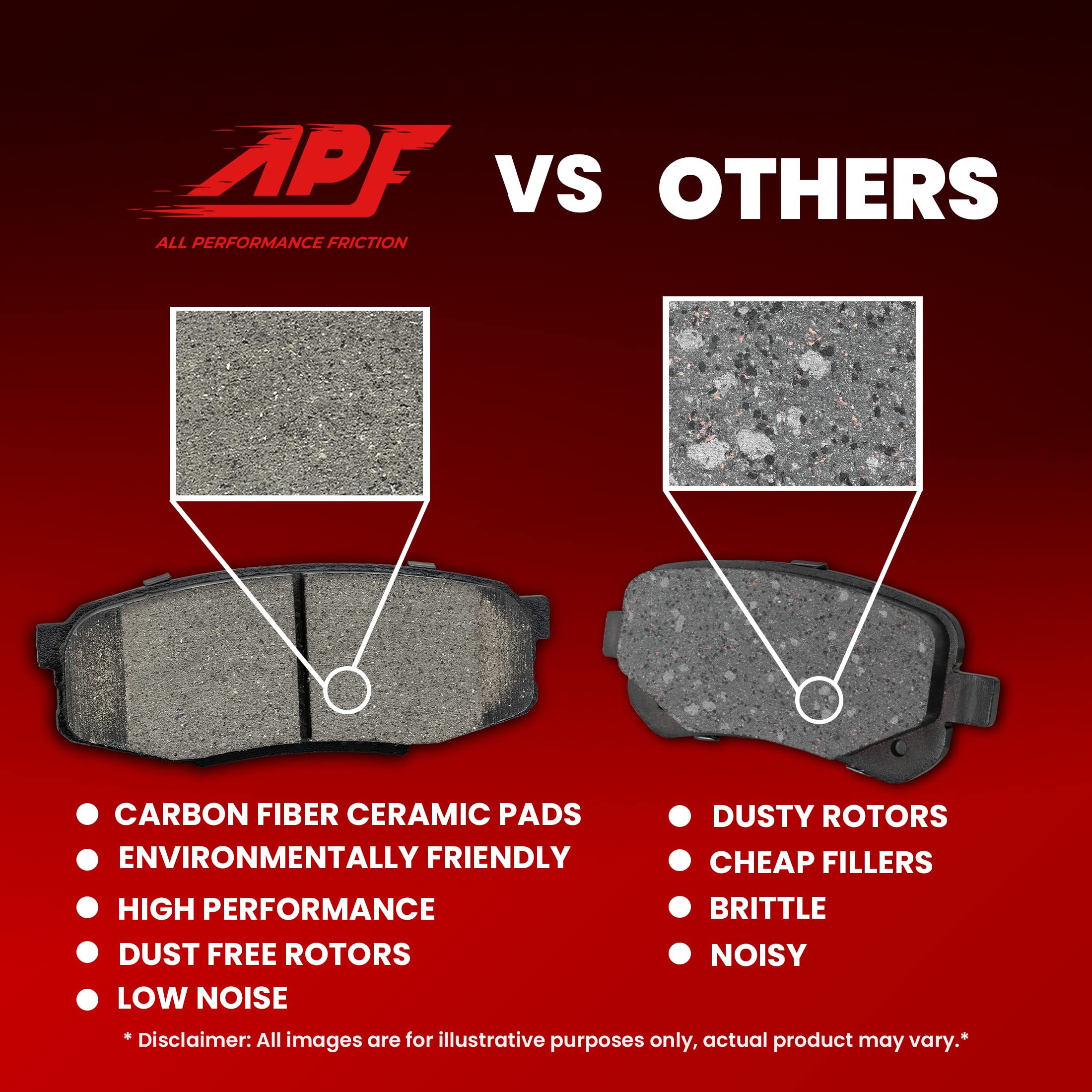 Ceramic Carbon Fiber Brake Pads for 2008-2014 Cadillac Escalade - Front & Rear Set (8 Pads) | OEM Fit | Low Noise & Dust-Free | 10-Year Warranty | Perfect for City Driving & Heavy-Duty Towing