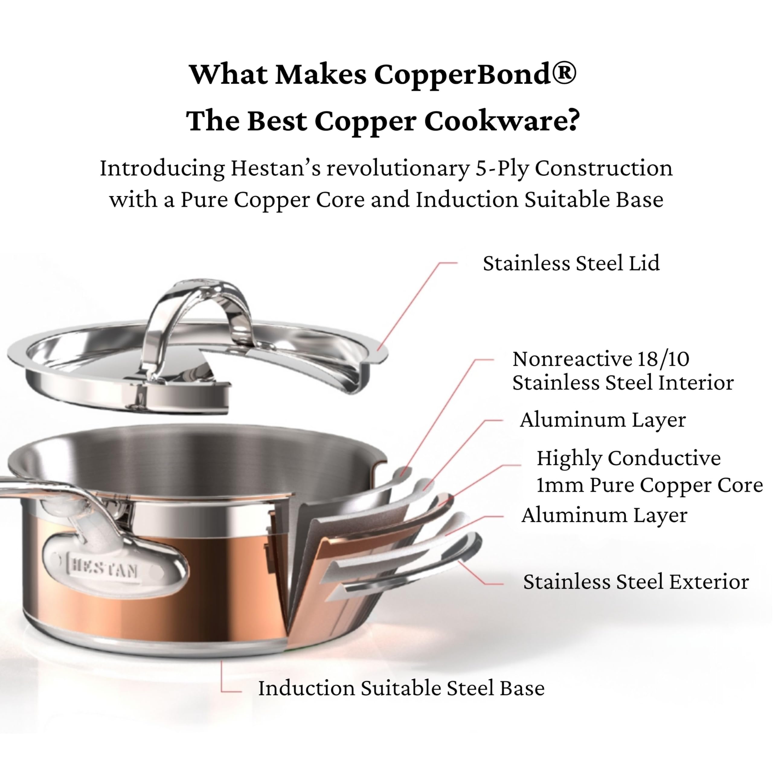 Hestan CopperBond 3-Quart Pure Copper Soup Pot - Induction Cooktop Compatible, Durable & Even Heating - Perfect for Soups, Stews, and Pasta Cooking