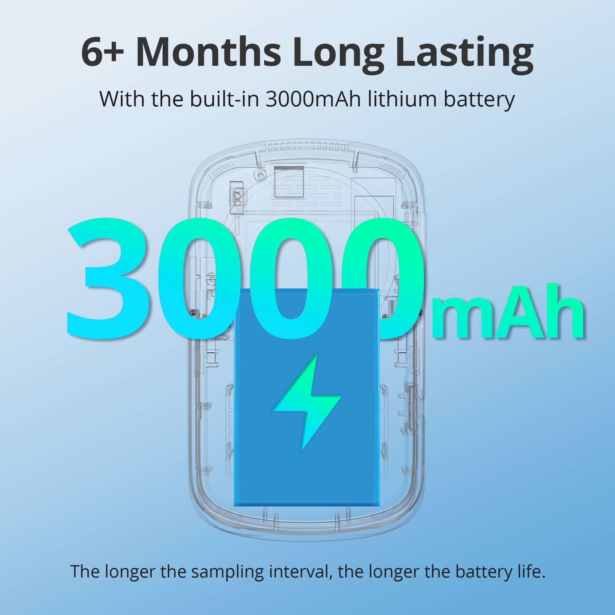 Bluetooth 3-in-1 Indoor Air Quality Monitor IAM T2 - CO2, PM2.5 & Temperature Detector for Home, Office & Nursery | Real-Time Air Pollution Tracking