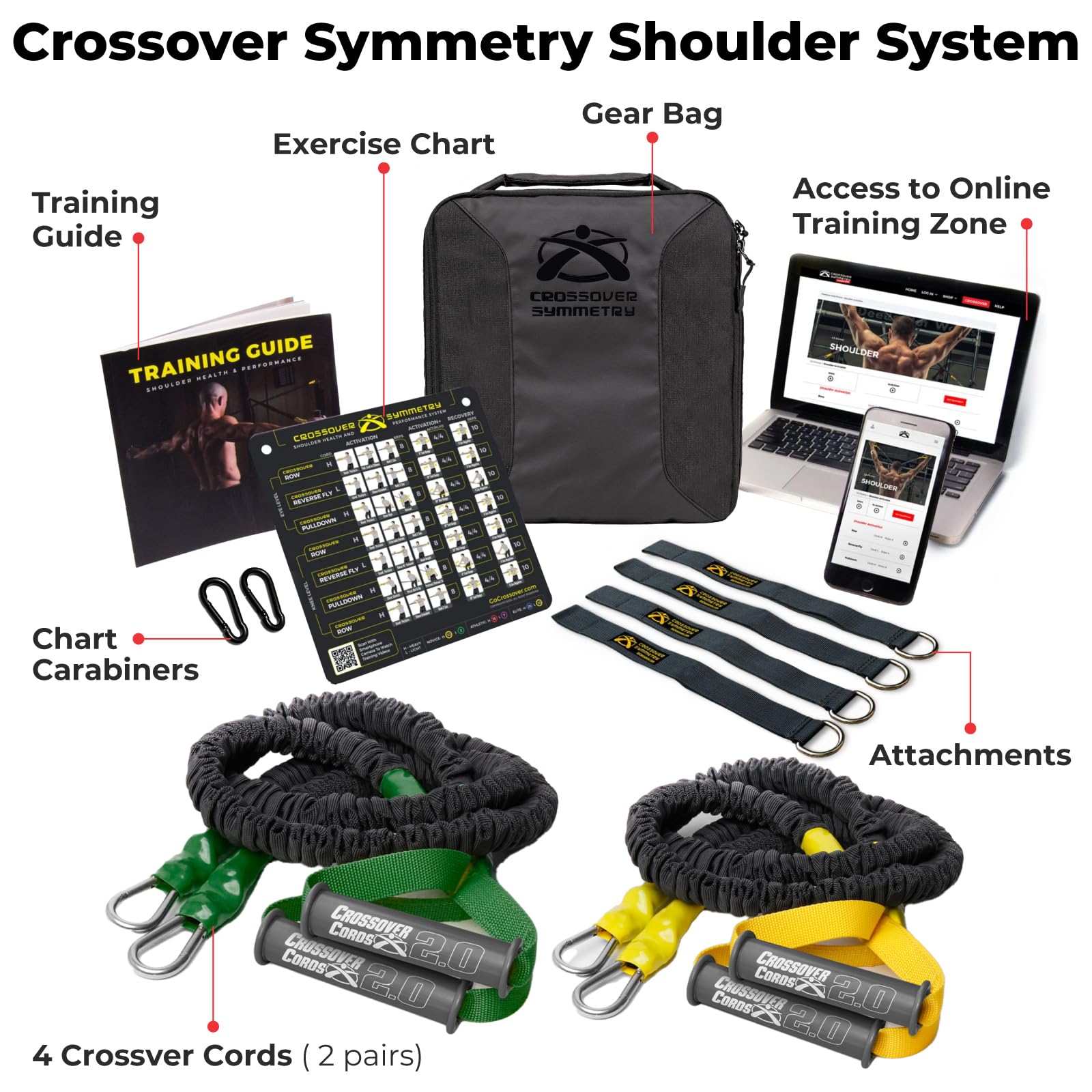 Crossover Symmetry Shoulder System with 2 Resistance Bands - Home Workout & Rehab Training for Rotator Cuff Exercises | Includes Guide, Exercise Chart & Online Workouts for Shoulder Pain Relief & Strength Training