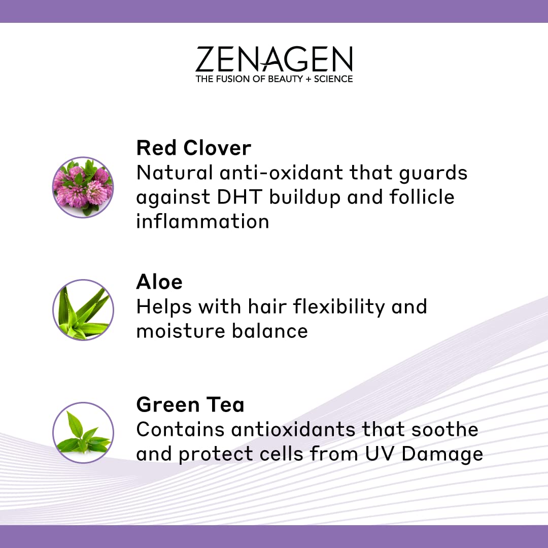 Zenagen Revolve Thickening & Hair Loss Shampoo Treatment for Women - Volumizing & Strengthening Formula for Thinning Hair - Daily Use for Fuller, Healthier Looking Hair at Home & Salon