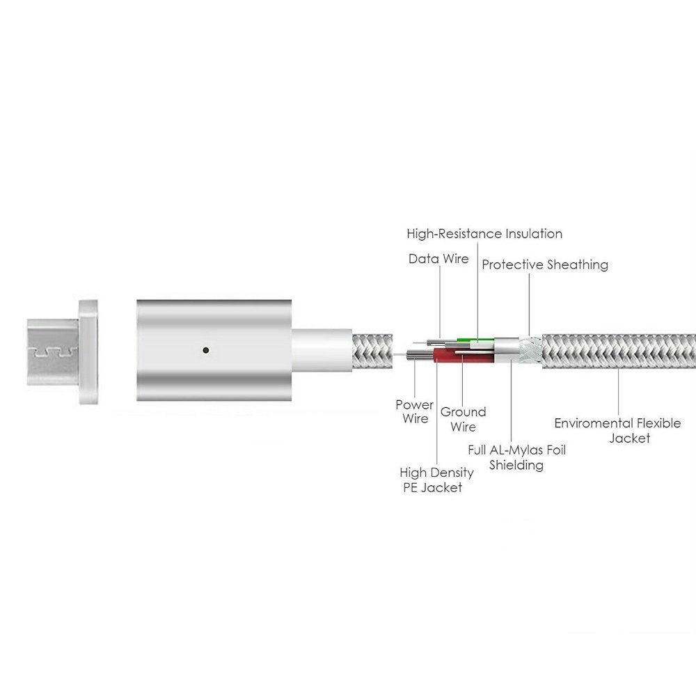 Magnetic Micro USB Cable - Fast Charging & Data Sync for Android Phones, Tablets, and More | Perfect for Home, Office, and Travel Use
