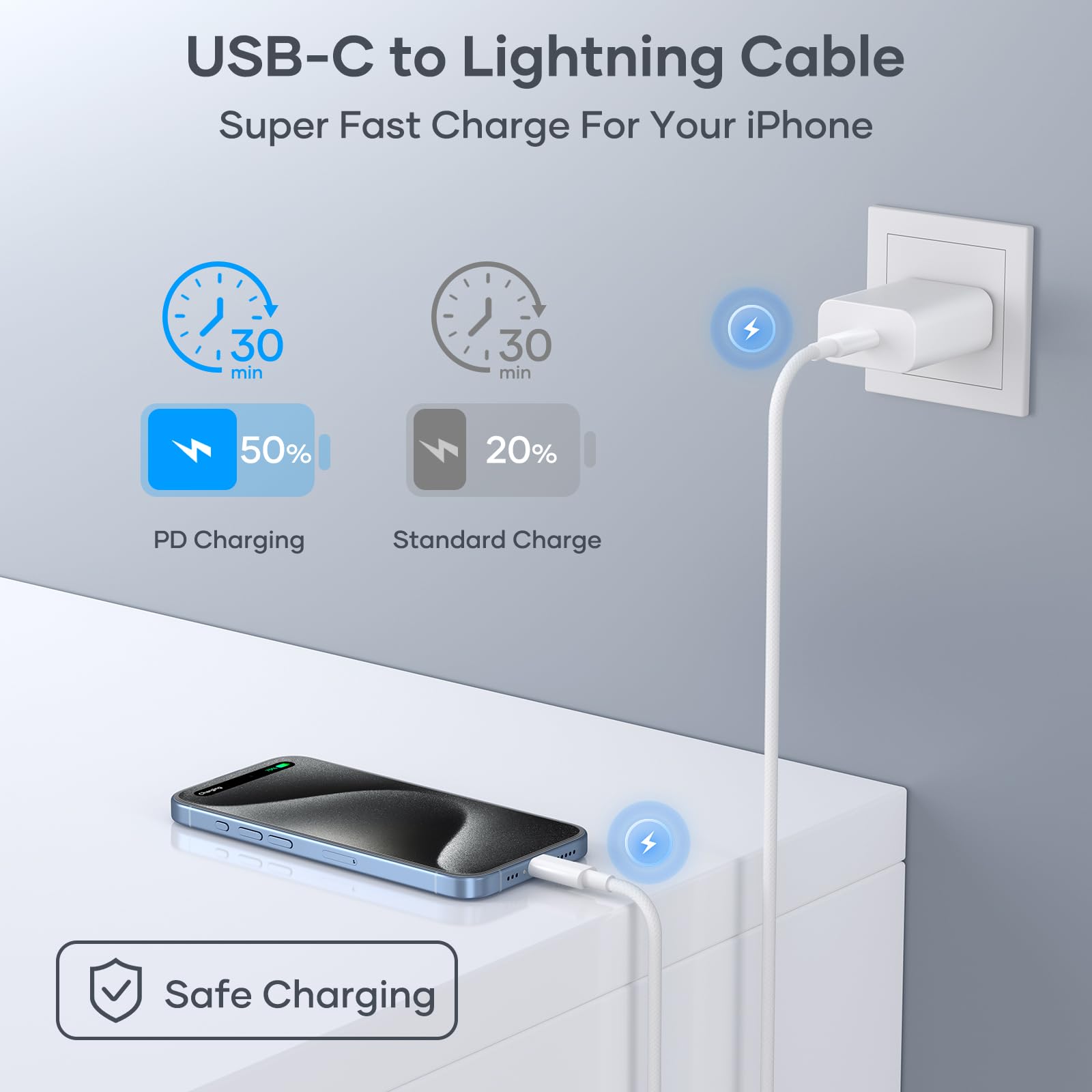 Premium MFi Certified USB C to Lightning Cable 2-Pack 6ft - Fast Charging Braided Durable iPhone Charger for iPhone 14/13/12/11 Pro Max, iPad & More - Perfect for Home, Office & Travel Charging
