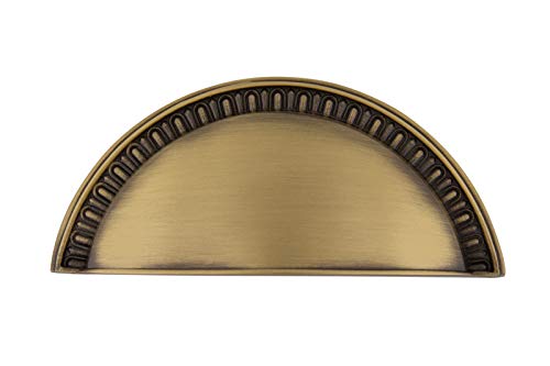 Antique Brass