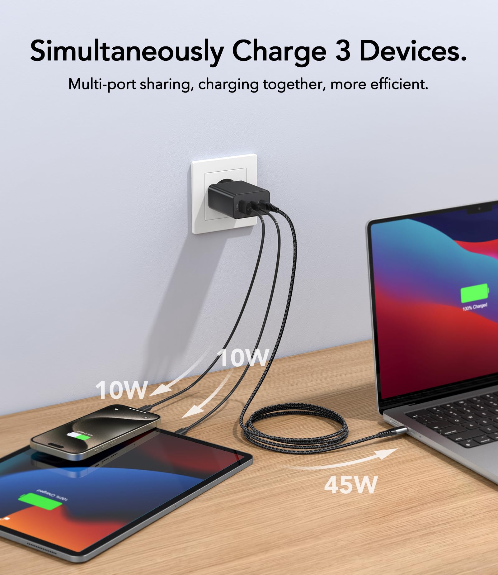 65W USB C Fast Charger with 2M Cable, 3-Port GaN Wall Charger for MacBook Air/Pro M1/M2, iPhone 16/15/14/13, Galaxy S24/S23/S22, Nintendo Switch, Tablets & Laptops - Compact Travel Charger for Home, Office & On-The-Go Use