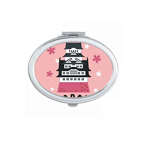 DIYthinker Portable Folding Double-Sided Makeup Mirror with Japanese Travel Culture Design - Perfect for Travel, Home, and Vanity Use
