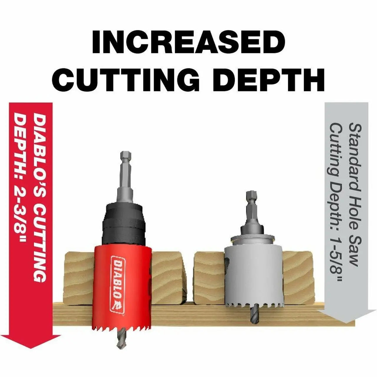 Diablo DHS009SPC 9-Piece Hole Saw Kit with 2-Inch Carbide Tipped Cup - Perfect for Woodworking, Metal Cutting, and DIY Home Improvement Projects