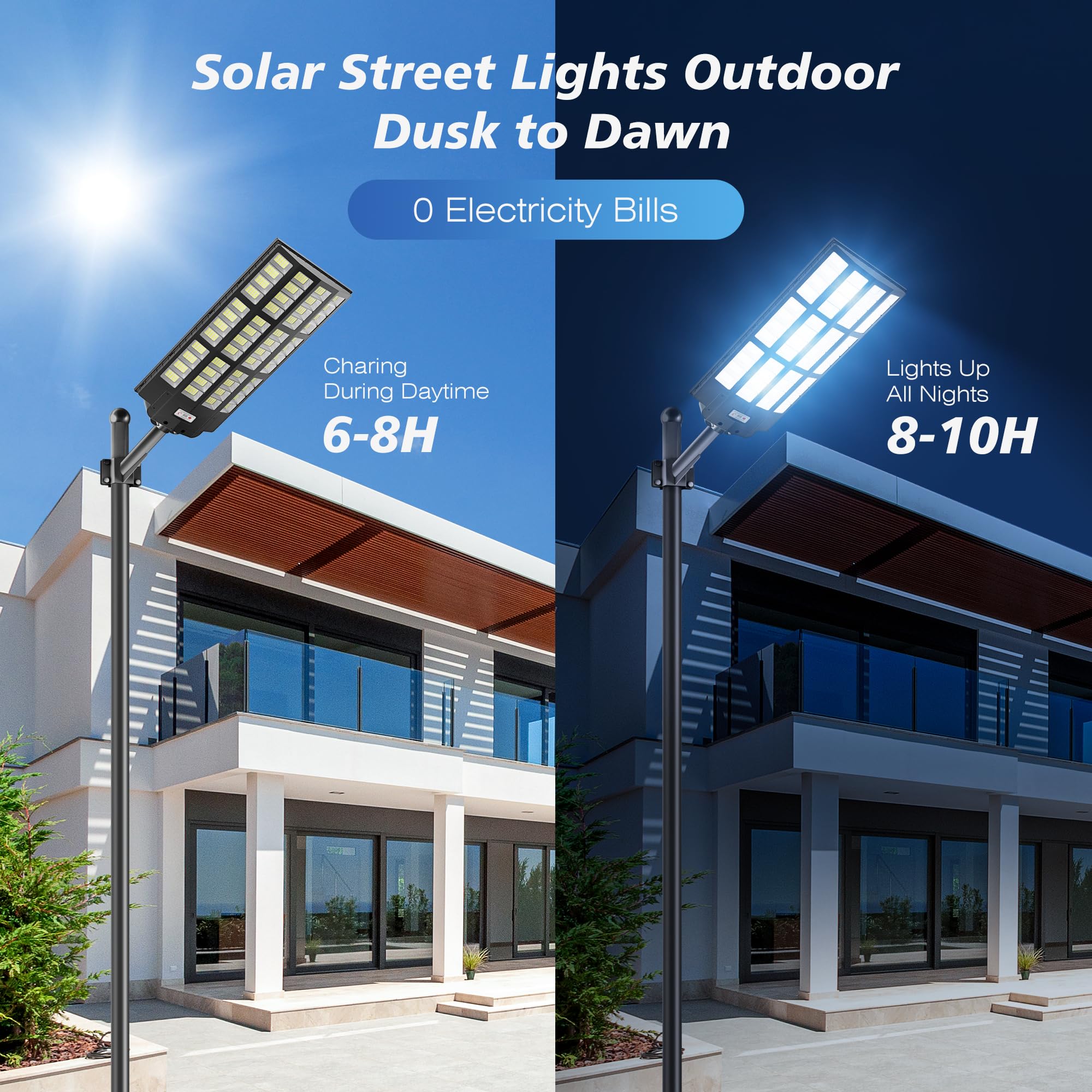 9800W Solar Street Lights Outdoor - Wide Angle Motion Sensor Solar Lights for Commercial Parking Lots, 7000K LED Street Light with Dusk to Dawn & IP66 Waterproof, Remote Control Included - Perfect for Pathways, Driveways, and Security Lighting
