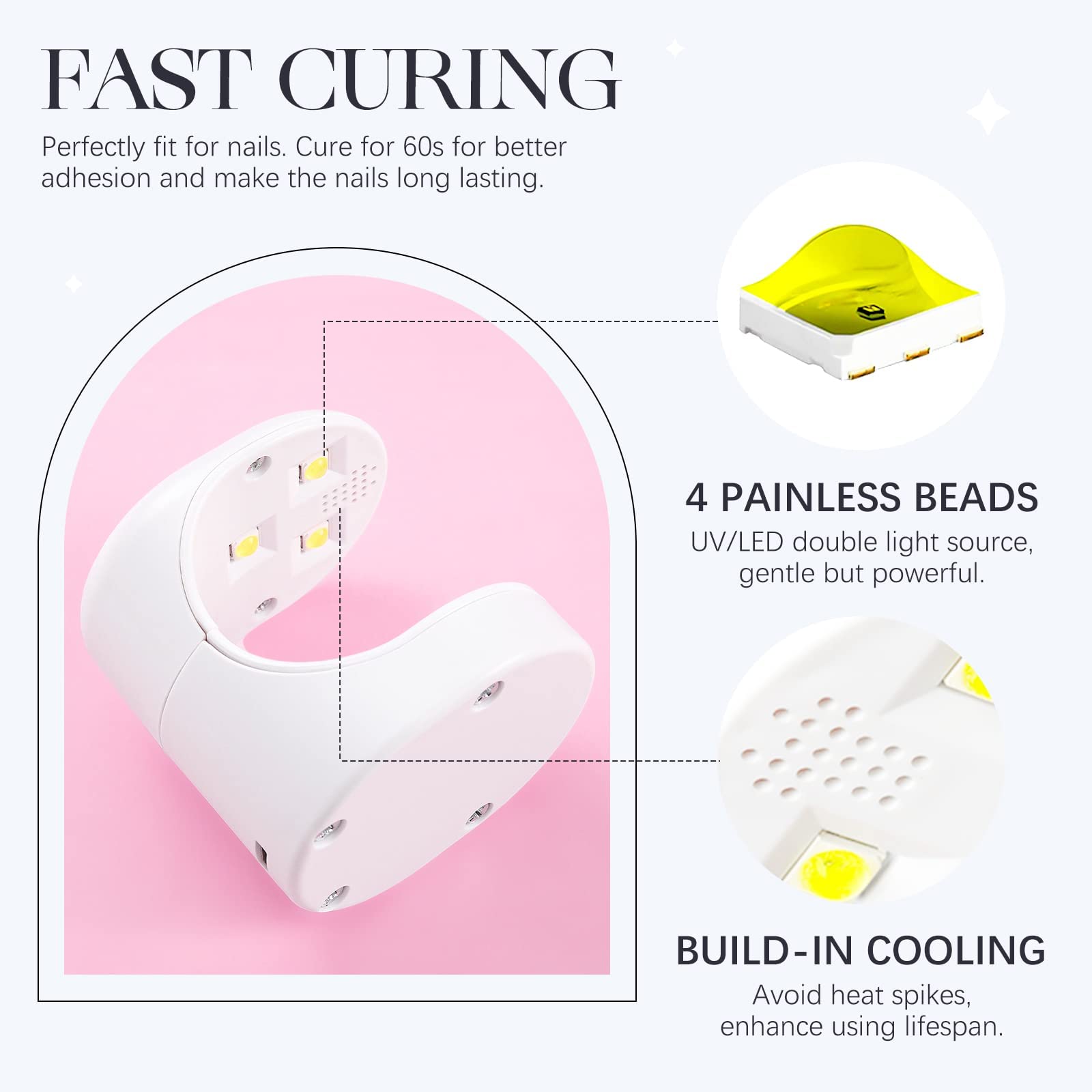 Gelike EC Mini LED Nail Lamp - Professional UV LED Light for Gel Nail Curing, Portable USB Nail Dryer for Manicure & Nail Extensions | Perfect for Travel, Home Use & DIY Gel Nail Art