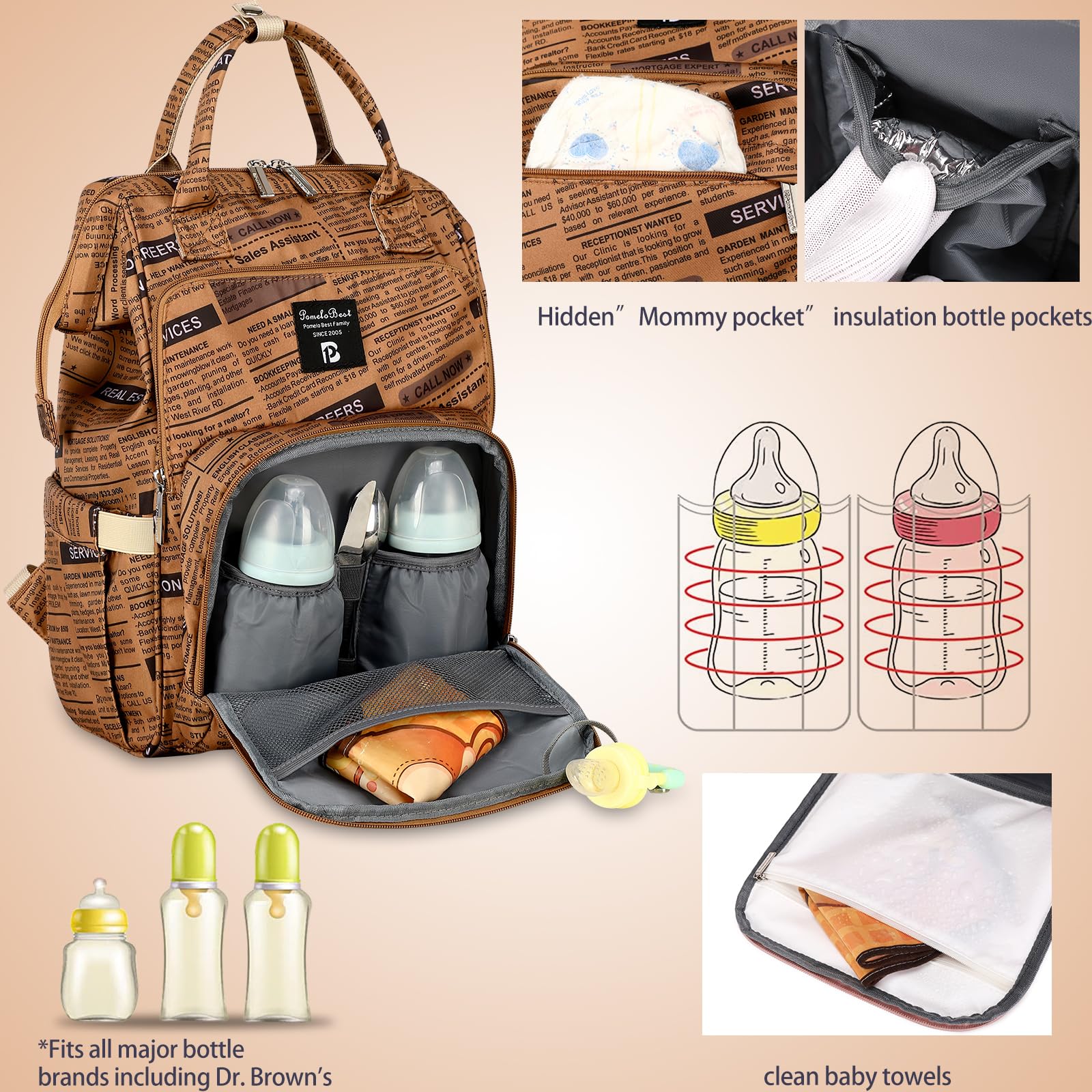 Pomelo Best Baby Changing Backpack - Large Capacity Waterproof Diaper Bag with Changing Mat, Stylish Macaron Design for Travel & On-the-Go Parents | Perfect for Daycare, Air Travel & Family Outings