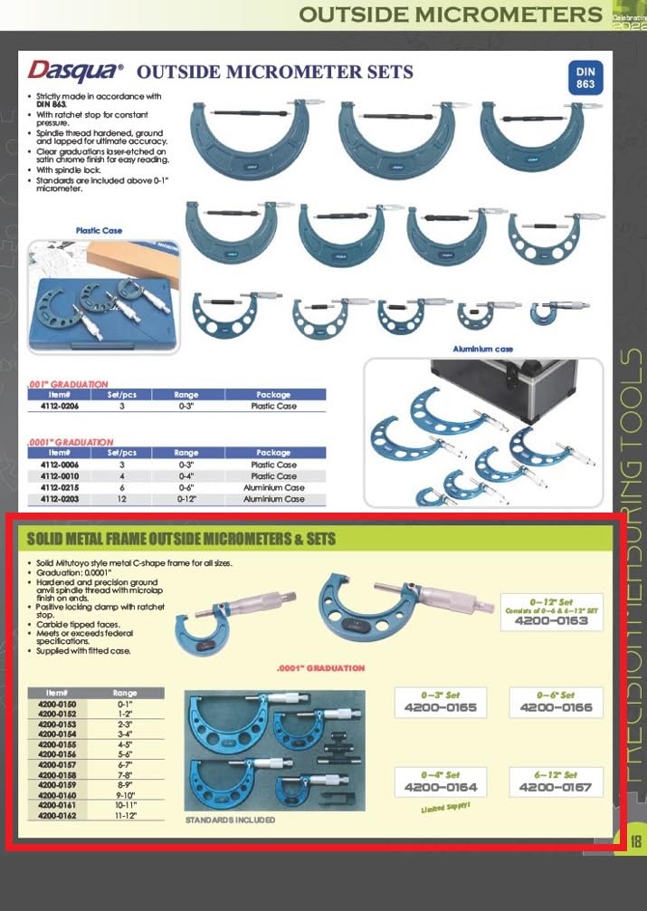HHIP 4200-0158 C-Type Outside Micrometer 0-8