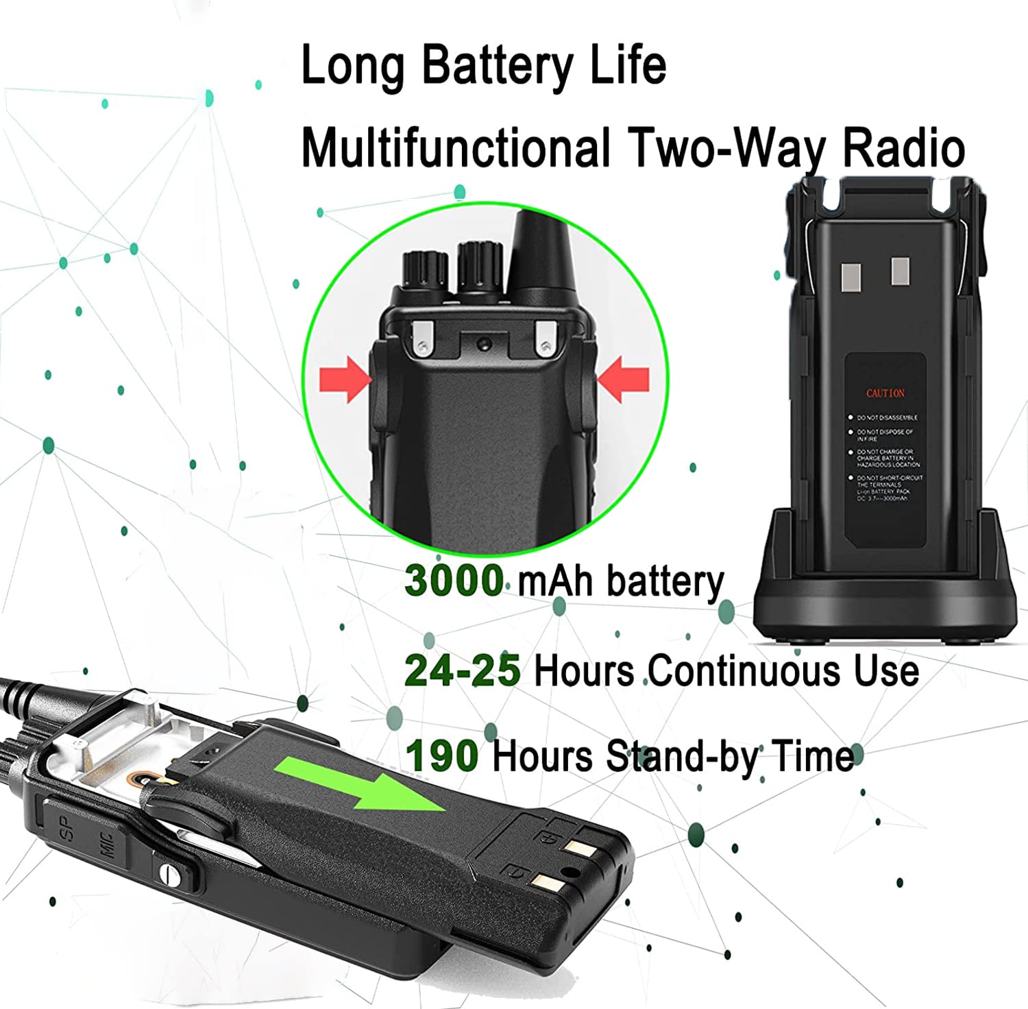 Long Range Two-Way Radios SAMCOM FPCN10A - 3000mAh Rechargeable Walkie Talkies for Adults with UHF 2 Way Communication, Earpiece & Group Talk - Ideal for Construction Sites, Outdoor Adventures & Event Coordination (3 Pack)