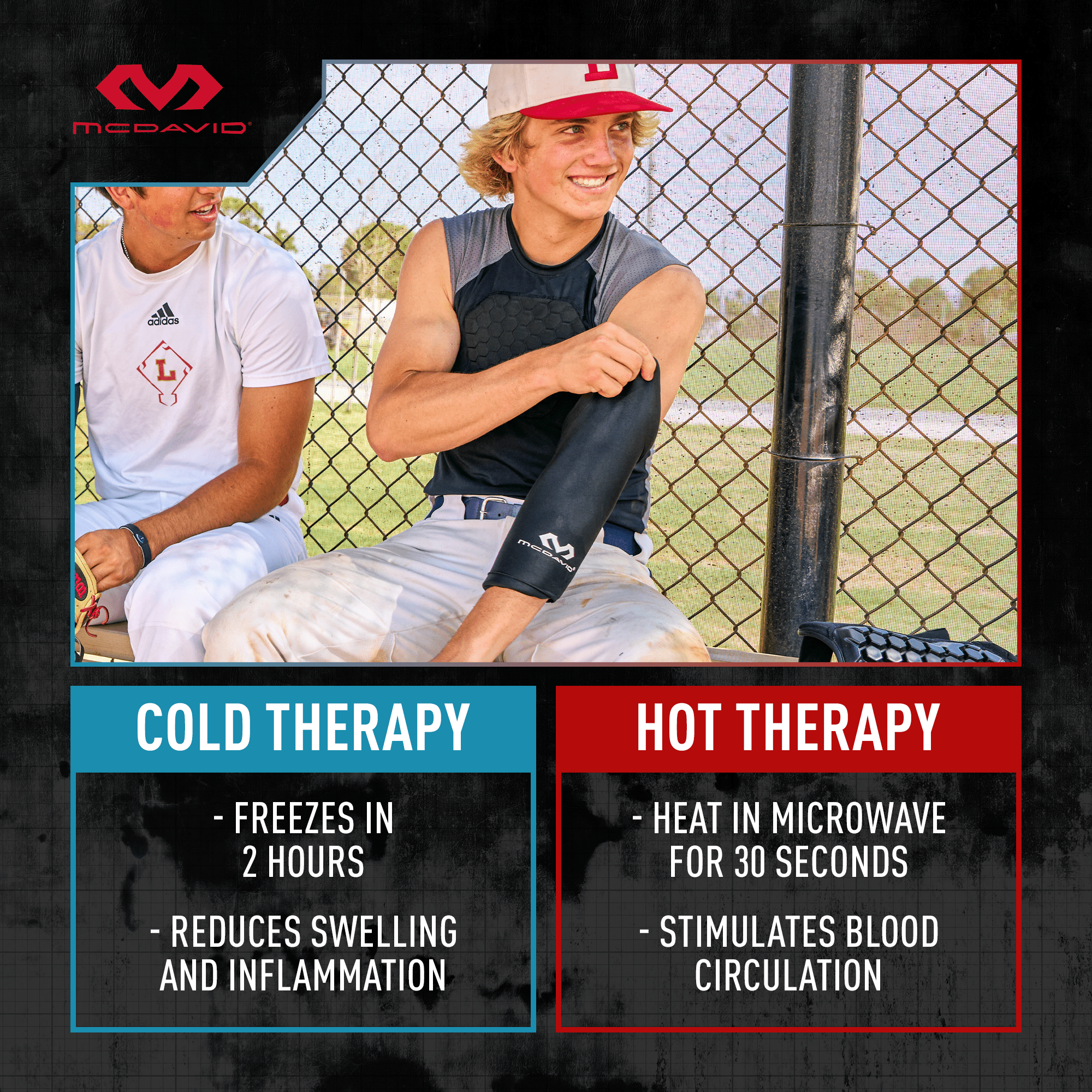 Flexible Ice Therapy Arm & Elbow Compression Sleeve for Pain Relief - Cold Therapy Support for Tennis Elbow, Golfers, Arthritis & Post-Surgery Recovery - Perfect for Athletes & Active Lifestyles