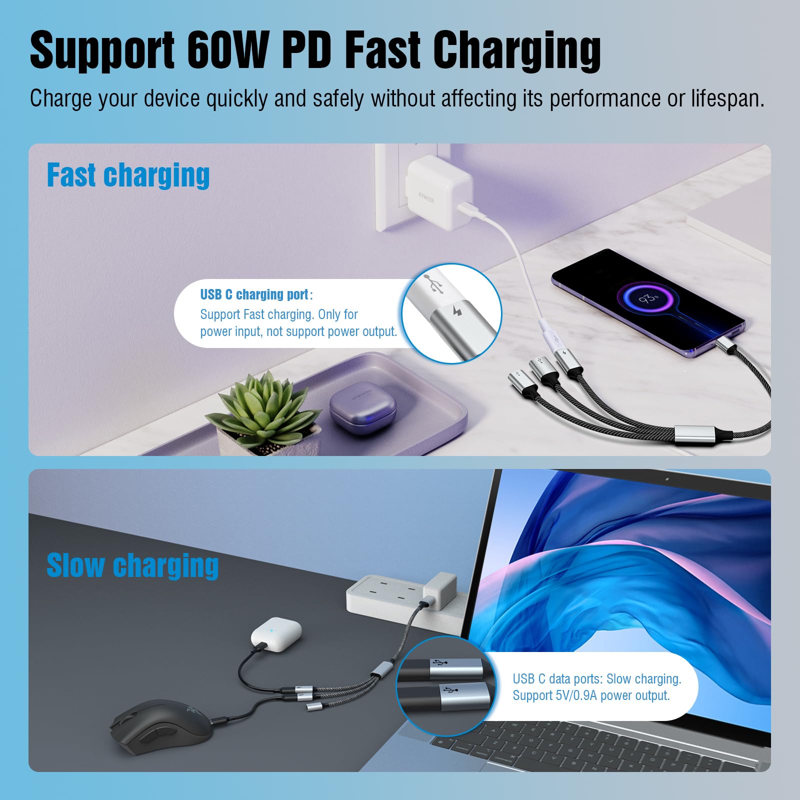 TiMOVO 3-in-1 USB C Splitter Cable - USB C Male to 3 USB C Female Adapter with 100W Fast Charging & 480Mbps Data Transfer - Compatible with iPhone 15 Series, iPad Pro/Air, MacBook, Samsung Galaxy - Perfect for Home, Office & Travel Charging Needs