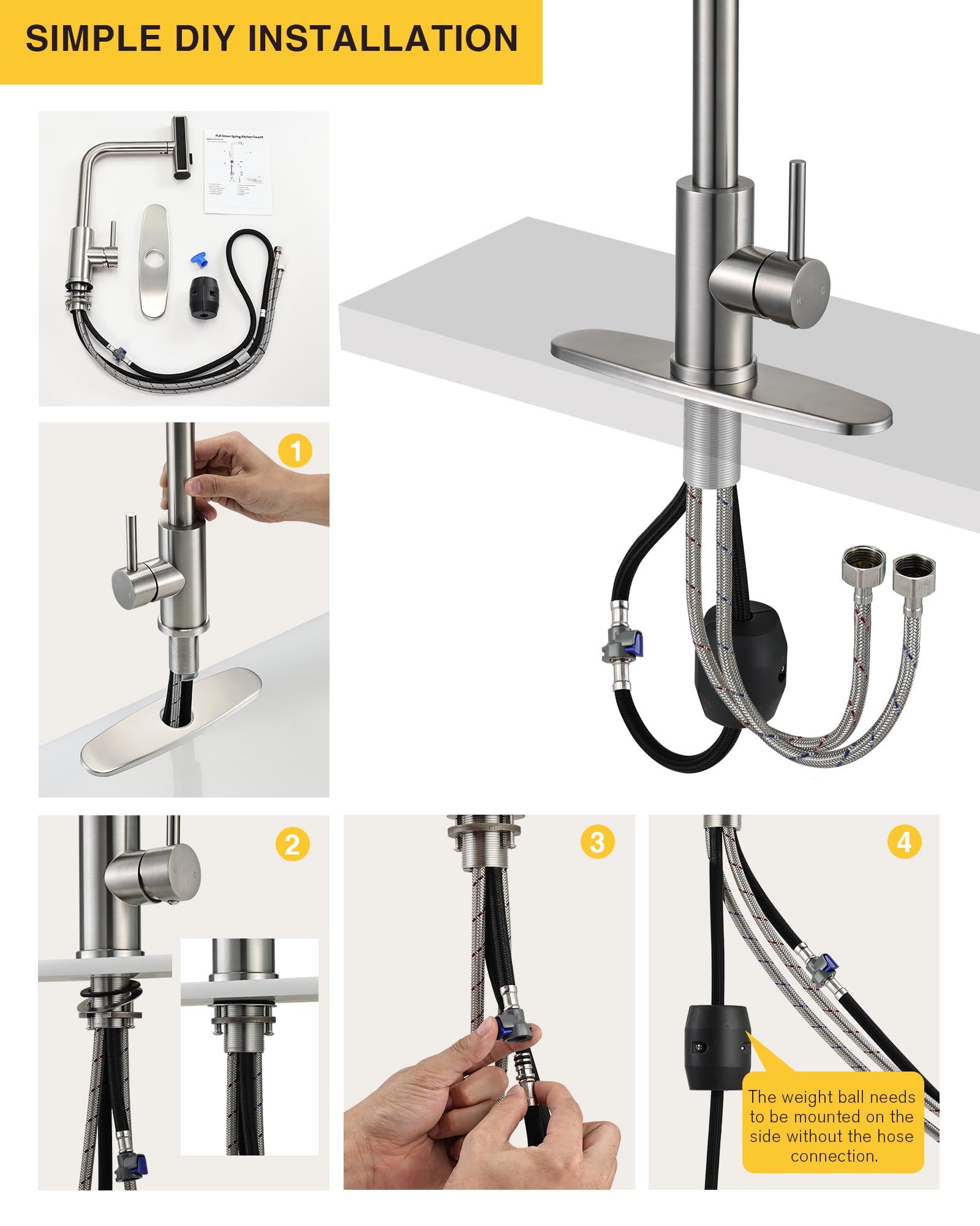 Peppermint Waterfall Kitchen Faucet with Pull Down Sprayer - Single Handle Stainless Steel Sink Faucet - 3 Function Brushed Nickel RV Faucet for Kitchen & RV Use - Perfect for Modern Homes & Campers