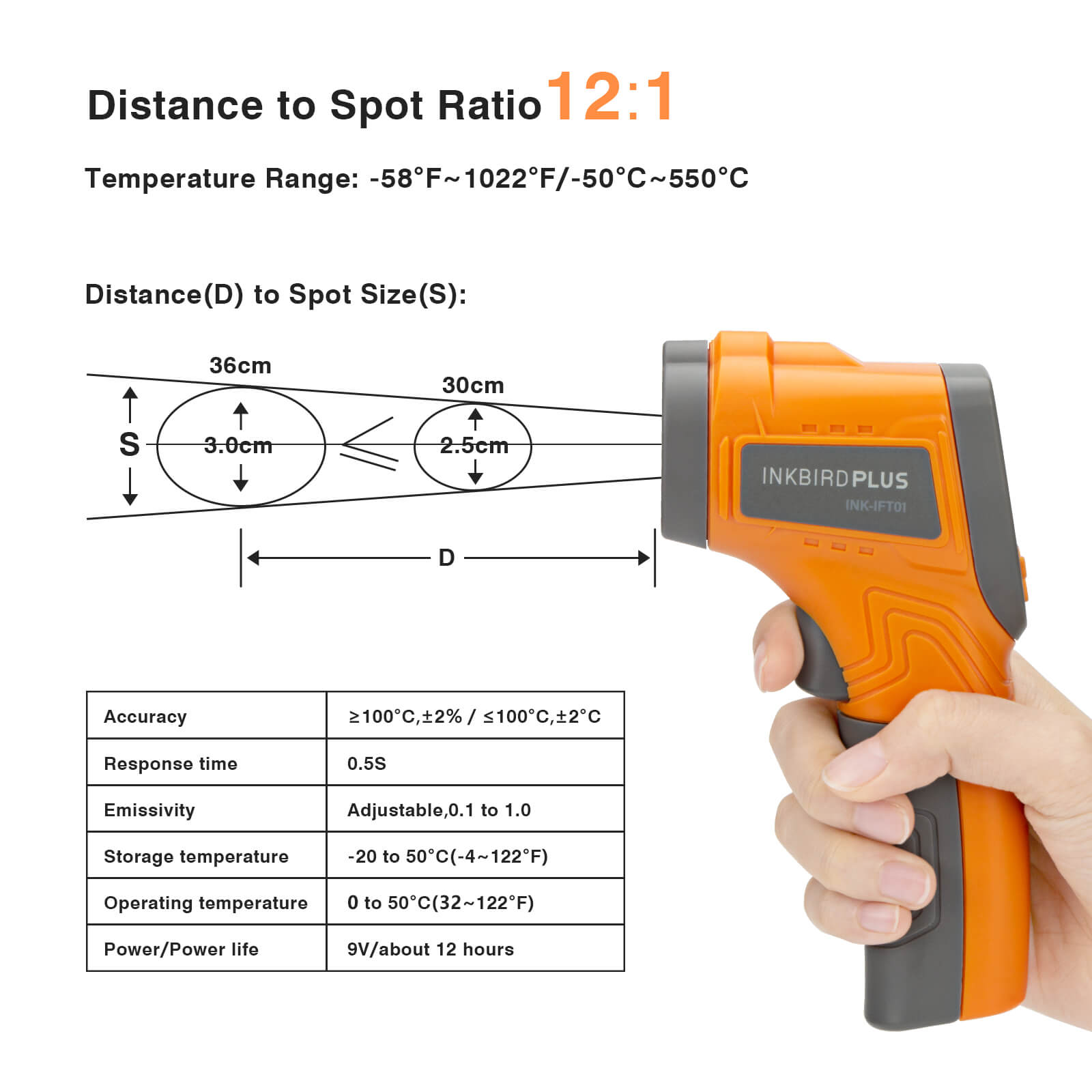 INK IFT01 Infrared Thermometer - Non-Contact Digital Thermometer for Adults, Kids & Babies - Accurate Fever Detection for Home, Office & Travel Use