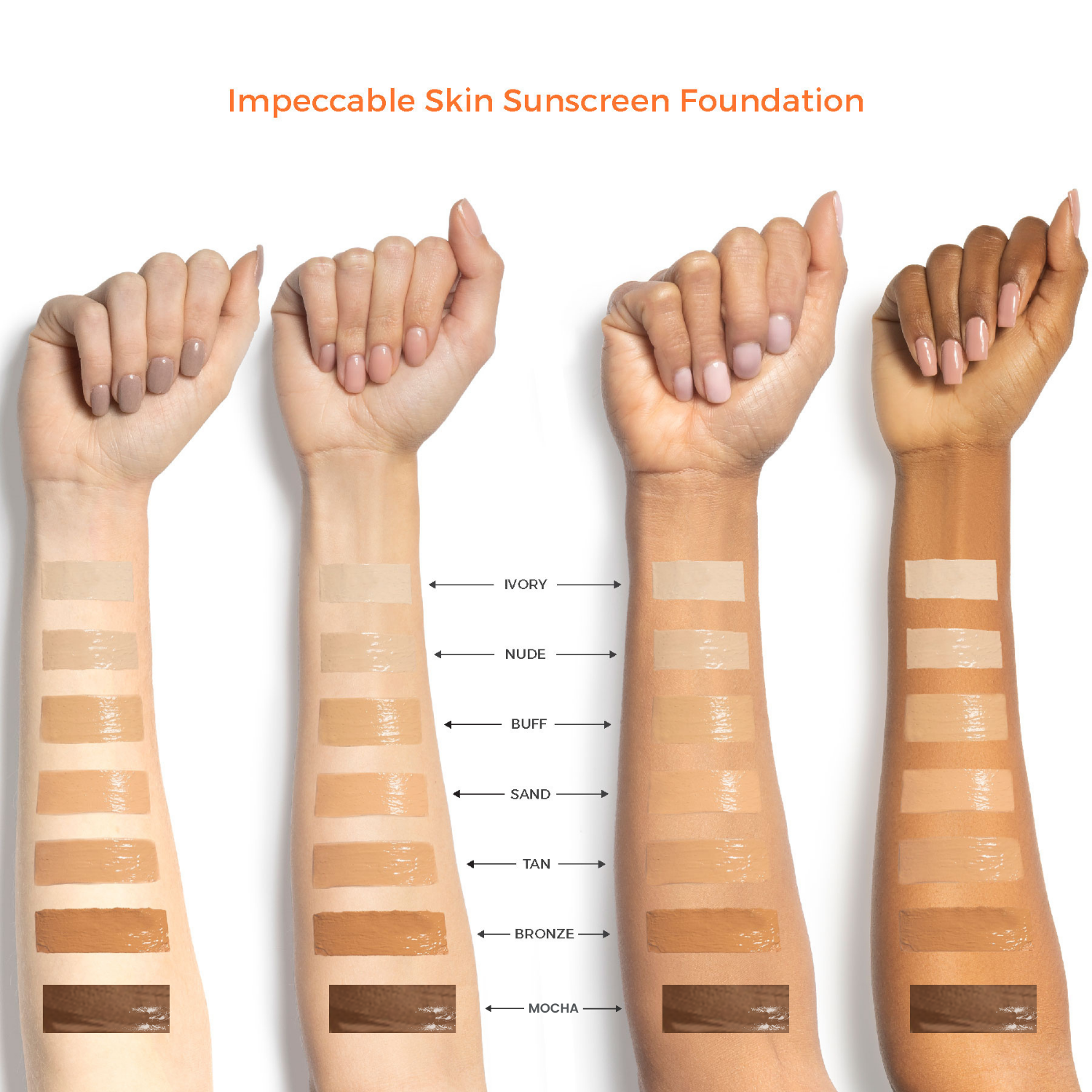 Impeccable Skin SPF 30 Sunscreen Lotion - Broad Spectrum UVA/UVB Protection, Lightweight & Non-Greasy Formula for Daily Face & Body Use | Perfect for Outdoor Activities, Beach & Everyday Sun Protection