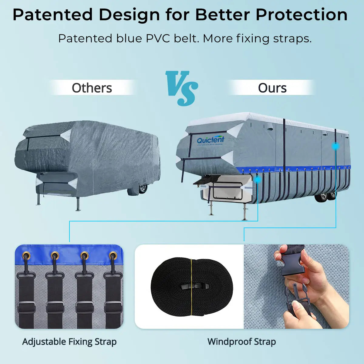 5th Wheel RV Covers - Heavy Duty Waterproof Travel Trailer Cover for All Seasons | Protects Against UV, Rain, Snow & Dust - Perfect for Outdoor Storage & Camping Trips
