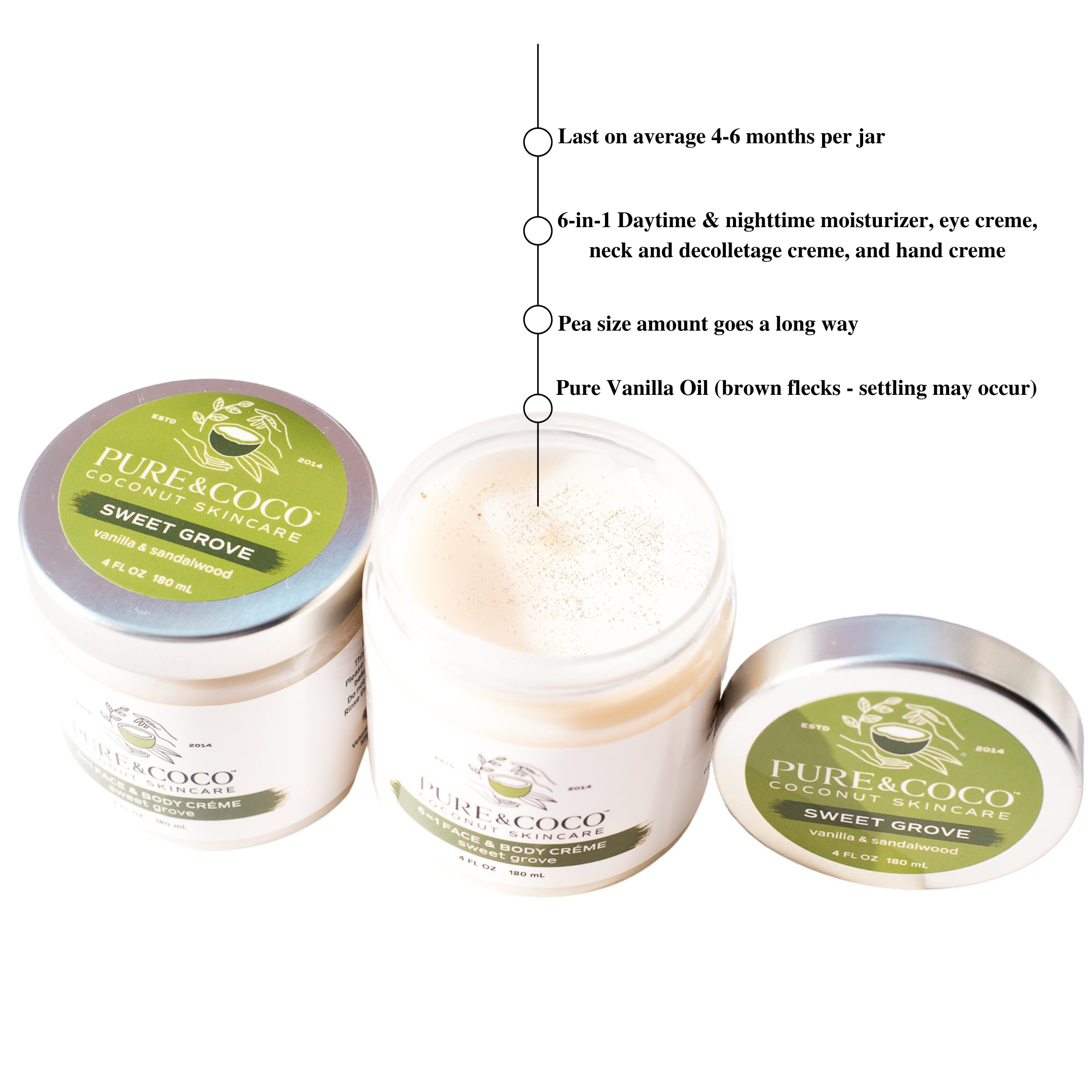 PURE & COCO: Sweet Grove 6-in-1 Face & Body Cream for Dry, Eczema & Anti-Aging Skin | Mango Butter, Organic Virgin Coconut Oil, Vitamin E for Skin Barrier Protection | Set of 2 (4 oz Jars) | Perfect for Daily Moisturizing, Night Care & Sensitive Skin Relief
