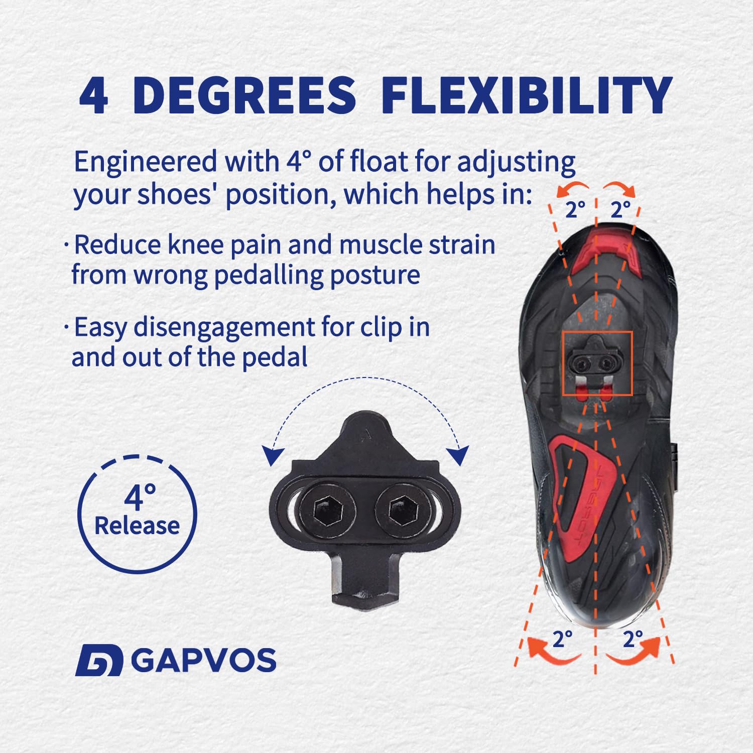Durable Bike Cleats Compatible with Shimano SM-SH51 SPD Pedals - Cycling Cleats for Road, Mountain & Indoor Biking - Perfect for Spin Class, Commuting & Outdoor Adventures