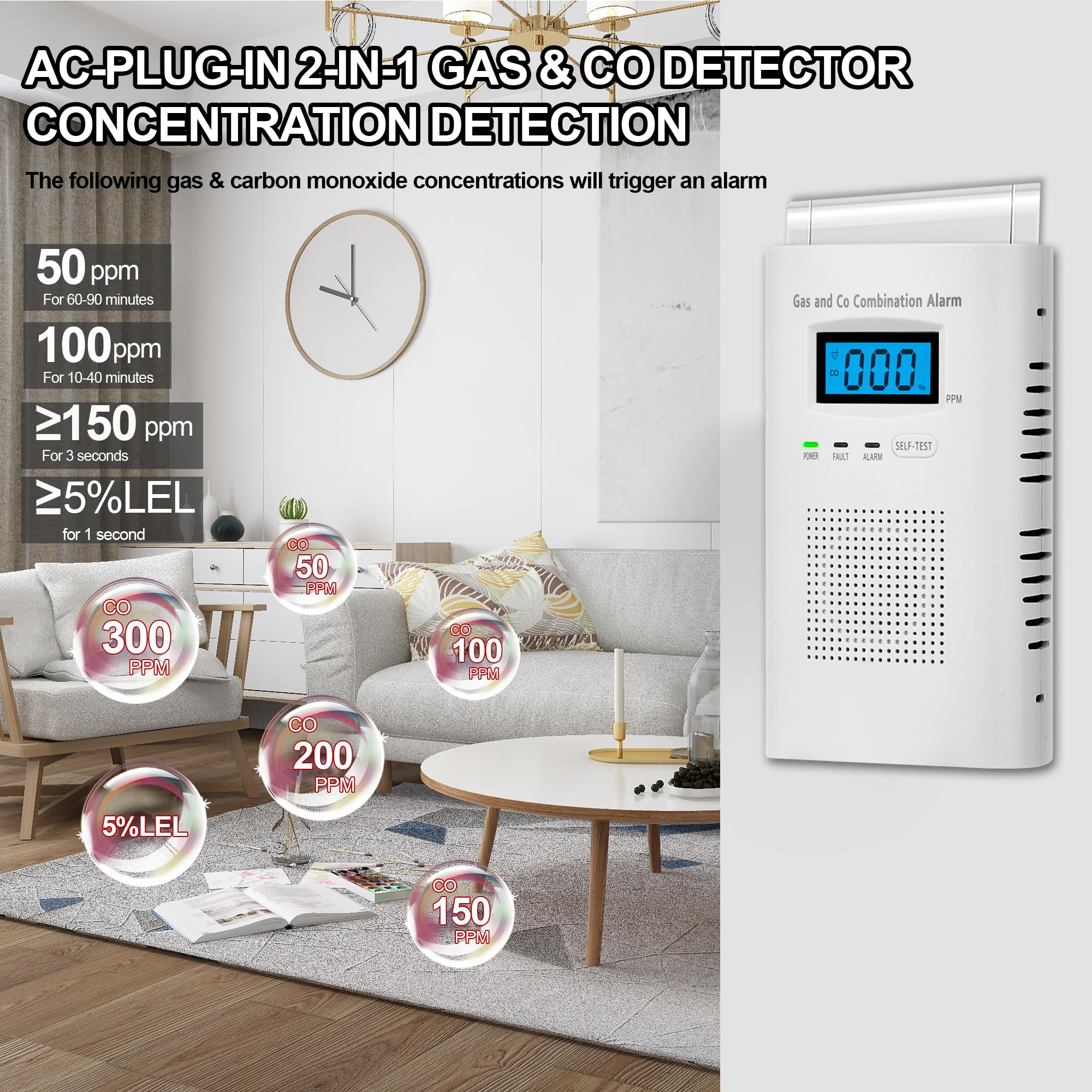 3-Pack Plug-in Carbon Monoxide & Natural Gas Detector Alarm with Digital Display - 2-in-1 CO & Combustible Gas Detector for Home Safety, Easy Installation - Perfect for Bedrooms, Kitchens & Basements