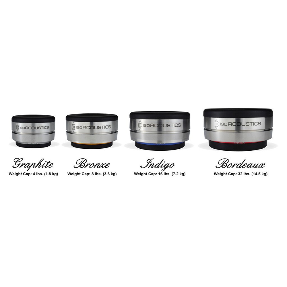 IsoAcoustics OREA Series Audio Equipment Isolation Feet - Premium Vibration Dampers for Turntables, Speakers & Studio Monitors (Set of 4) - Perfect for Home Theater & Professional Recording Studios