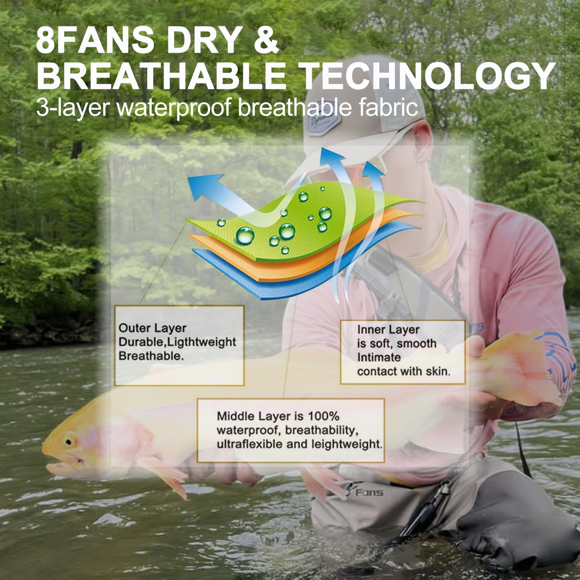 **8 Pairs Unisex Waist Waders – 3-Ply Durable, Breathable & Waterproof Insulated Stockingfoot Wading Pants for Fishing, Kayaking, Hunting & Outdoor Adventures**