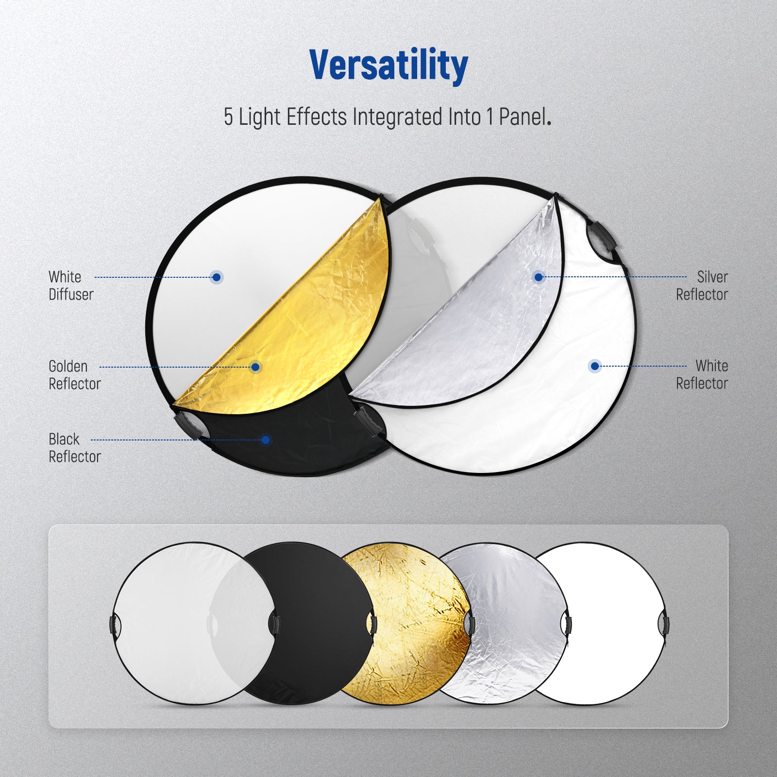 NEEWER RF 80II 5-in-1 Handheld Foldable Light Reflector Kit for Photography, Videography, and Studio Lighting - Perfect for Portraits, Product Shoots, and Outdoor Scenes
