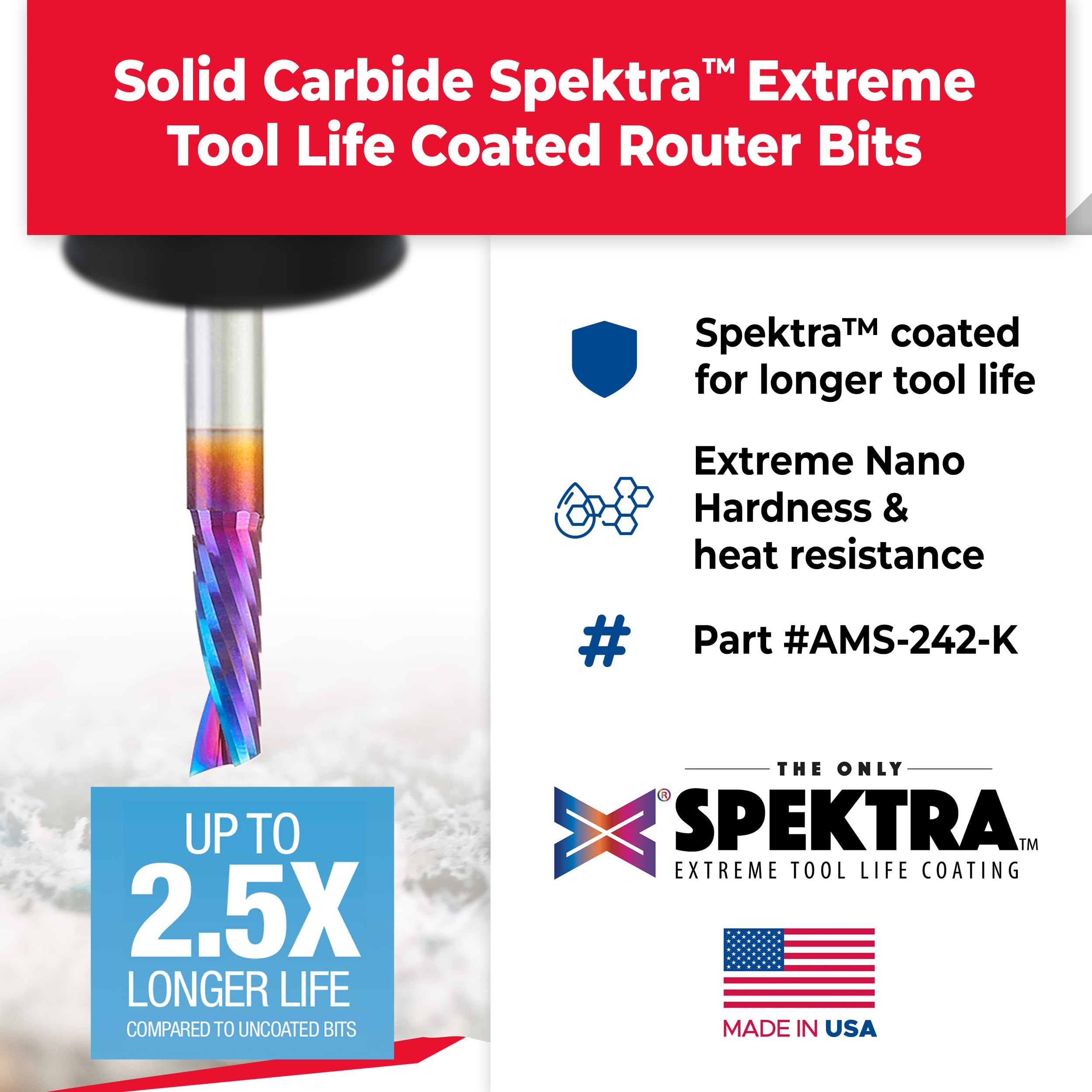Amana Tool Spektra Extreme Tool Life Coated Solid Carbide CNC Signmaking Router Bit Pack IV, AMS-242-K 2-Pc, 1/4 Inch Shank - Perfect for Woodworking, Sign Making & Professional CNC Routing Projects
