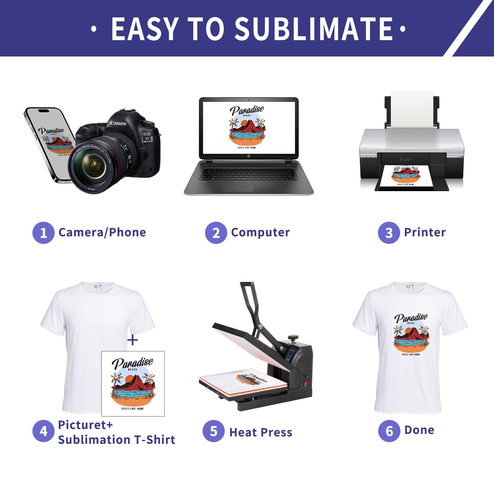4 Pack White Polyester Sublimation T-Shirts for Heat Press - Unisex DIY Bulk T-Shirts for Custom Printing | Perfect for Sports Teams, Family Reunions & Personalized Gifts