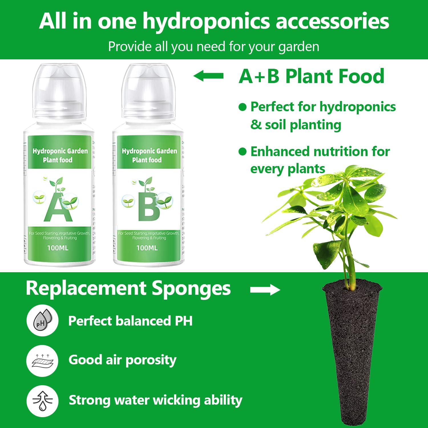 50 Pack Hydroponic Grow Sponges - Seed Starter Pods & Root Growth Sponges for Aeroponics System | Compatible with AeroGarden, Indoor Herb Garden, Hydroponic Vegetables & Microgreens Growing