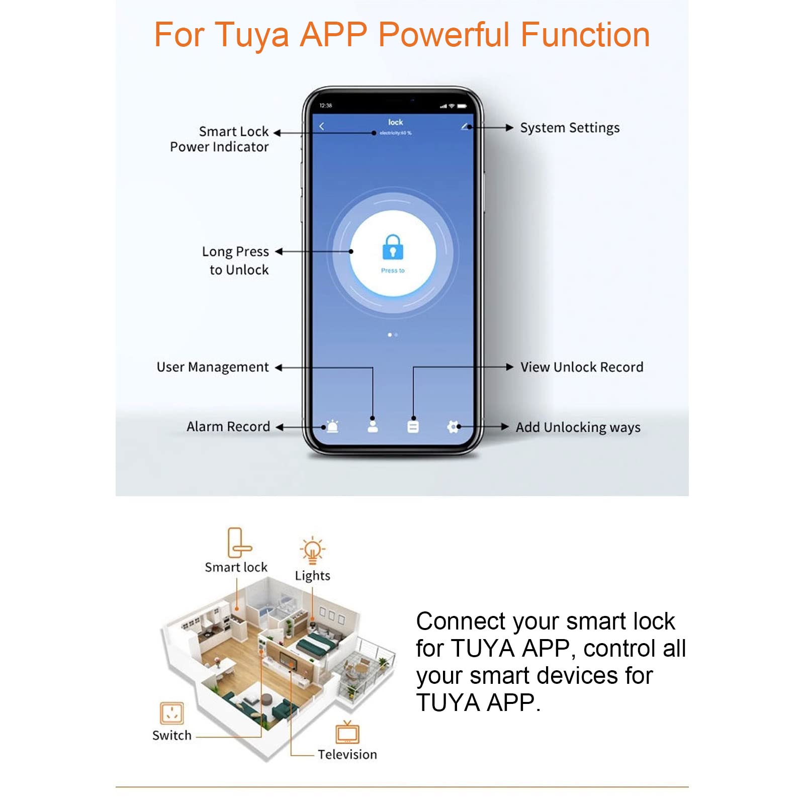 Smart Fingerprint Door Lock - Bluetooth, Mobile App, PIN Code, Key & Card Access - Touchscreen Digital Entry for Home, Hotel & Office - Secure & Convenient Smart Lock for Front Doors, Apartments & Vacation Rentals
