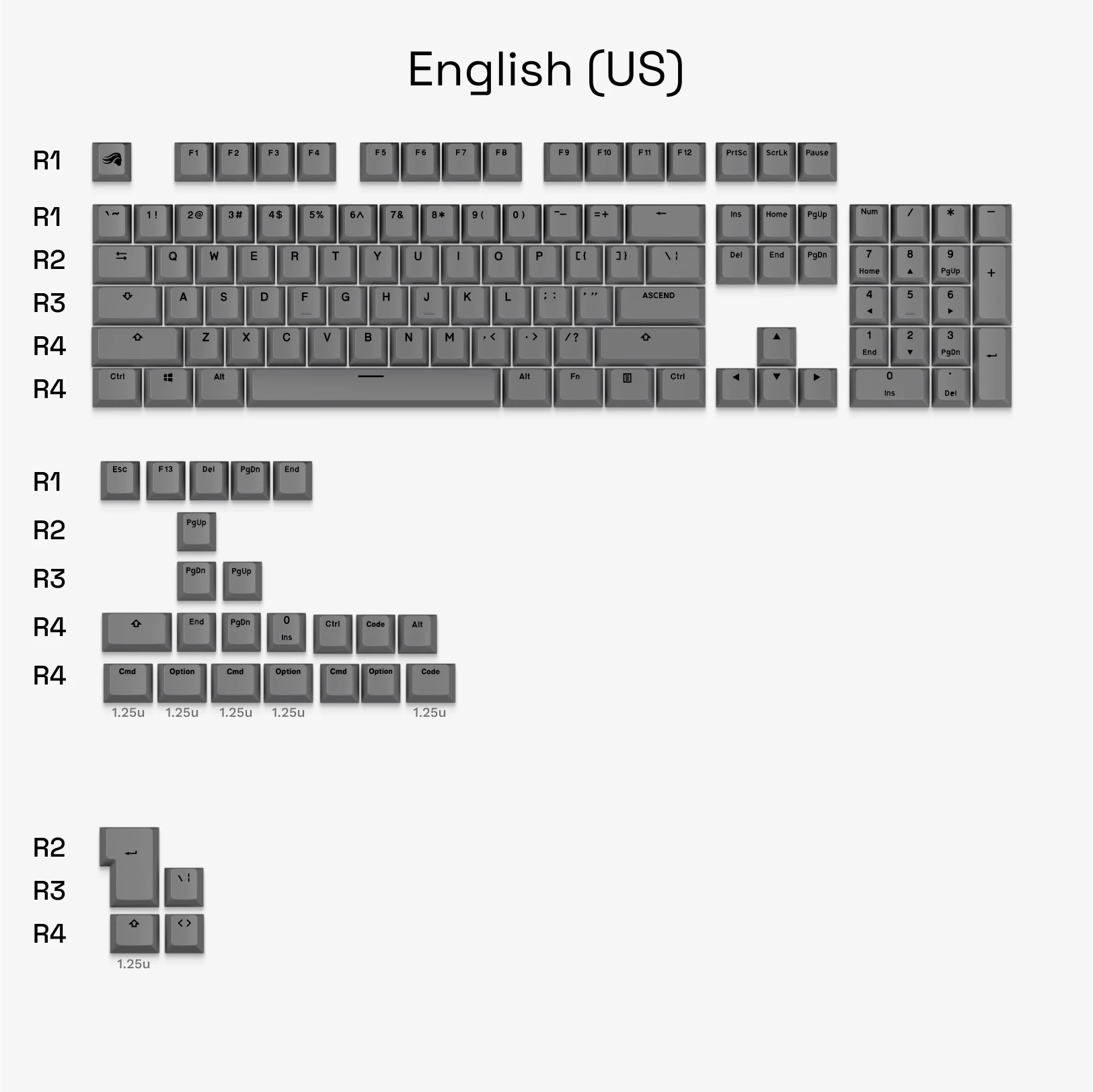 GPBT Armor Grey Keycaps - PBT Dye-Sub Keycap Set for Mechanical Keyboards (Cherry MX Compatible) | Perfect for Gaming, Typing & Office Work