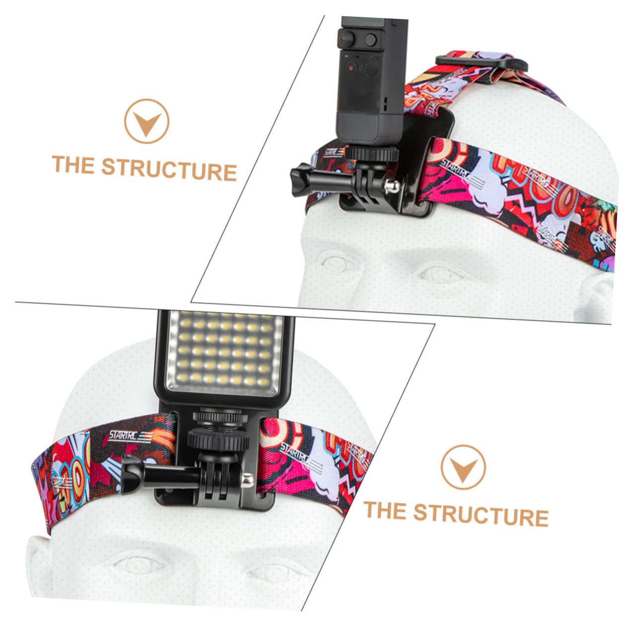 HOMSFOU Sports Camera Headset with Elastic Band - HD Video Recording for Action, Cycling, Running & Outdoor Adventures