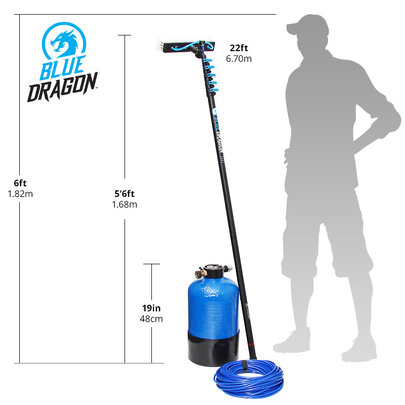 Blue Dragon Water Fed and DI Tank Starter Kit for Window Cleaning, Car Detailing & Solar Panel Maintenance – High Purity Deionized Water System