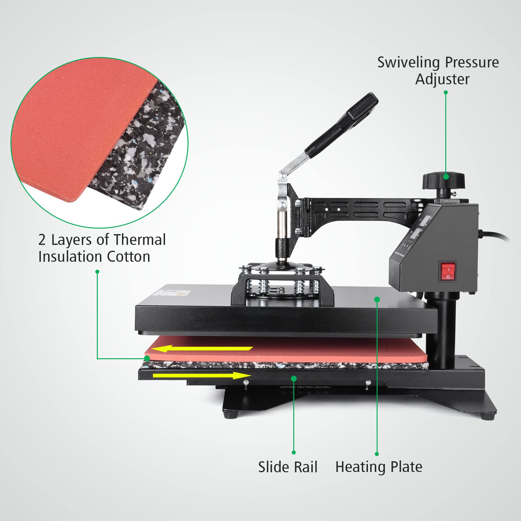 Slendor 15x15 Inch 5-in-1 Heat Press Machine - 360° Swing Away Digital T-Shirt Press for Sublimation on Shirts, Mugs, Hats & Bottles | Perfect for DIY Crafts & Small Business Apparel Printing