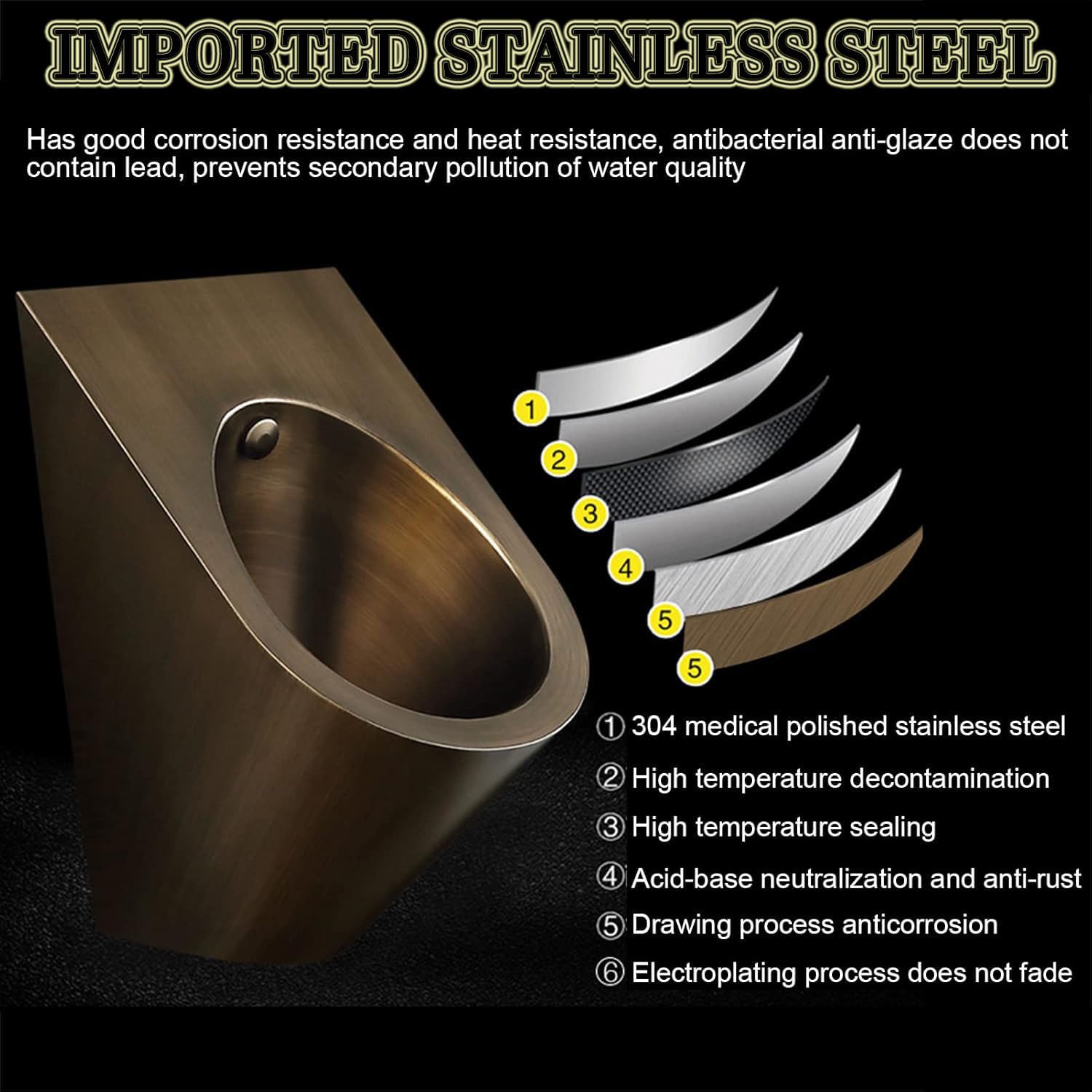 Wall-Mounted Stainless Steel Commercial Urinal for Men - 304 Stainless Steel Washout Urinal with Induction Flusher - Durable Bar & Public Restroom Toilet Solution for High-Traffic Areas