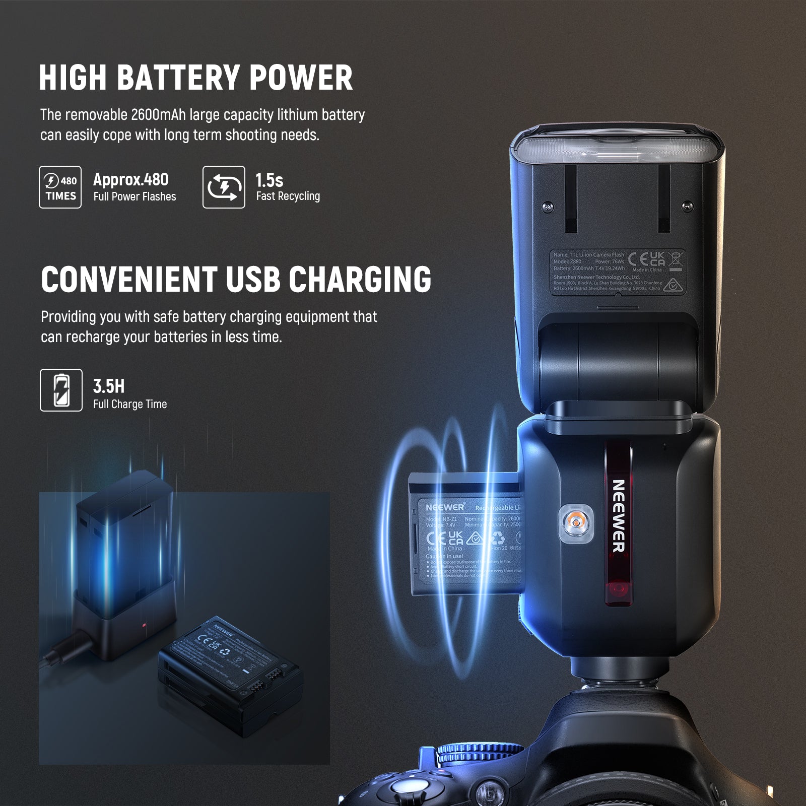 NEEWER Z880 2.4G TTL Camera Flash Speedlite for Canon Nikon Sony DSLR - Professional Photography Lighting for Portraits, Weddings & Events
